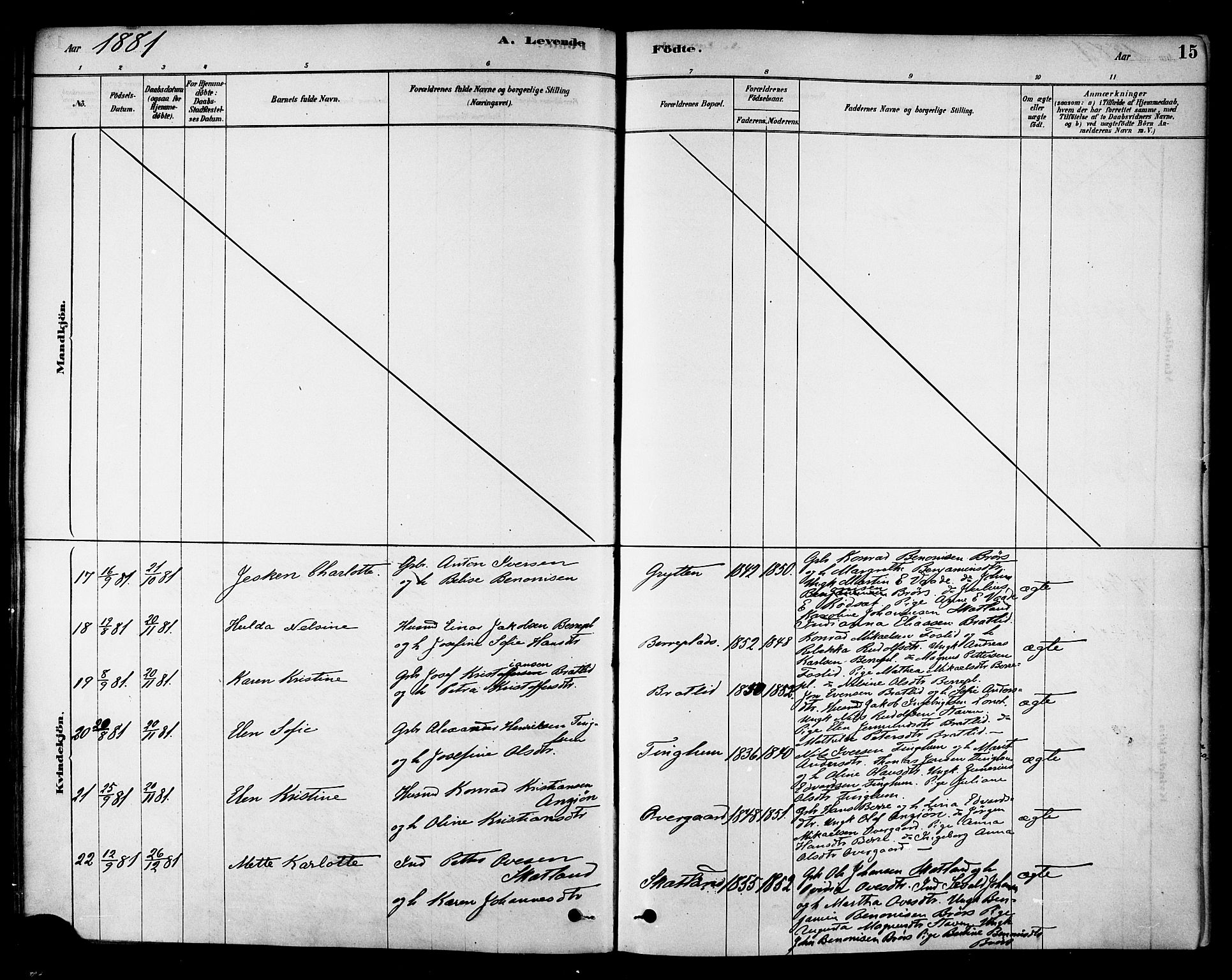 Ministerialprotokoller, klokkerbøker og fødselsregistre - Nord-Trøndelag, SAT/A-1458/742/L0408: Ministerialbok nr. 742A01, 1878-1890, s. 15