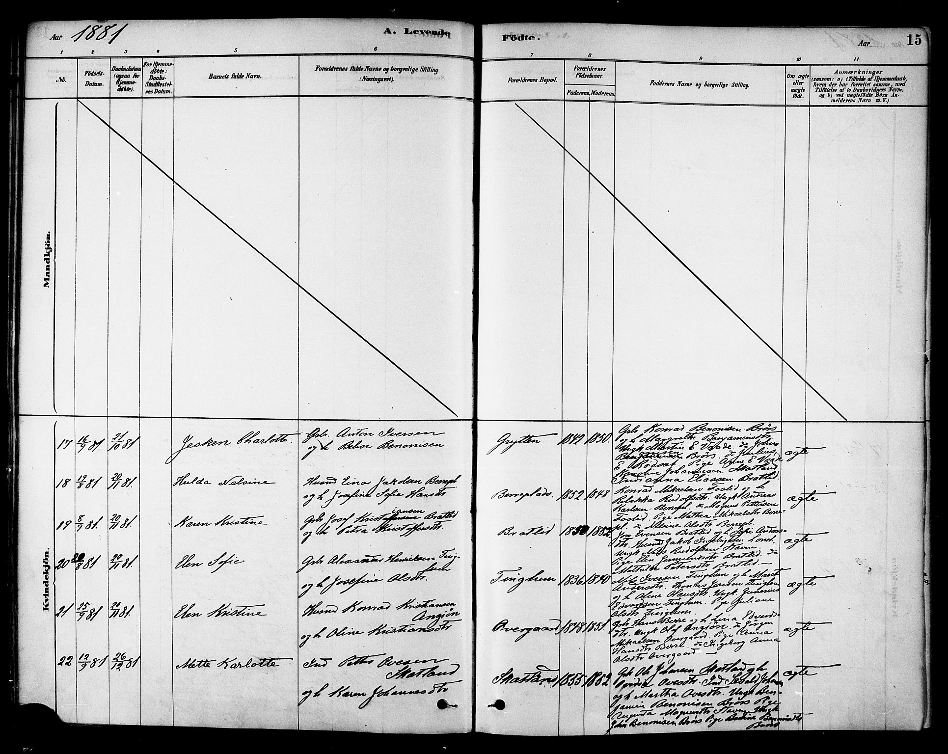 Ministerialprotokoller, klokkerbøker og fødselsregistre - Nord-Trøndelag, AV/SAT-A-1458/742/L0408: Ministerialbok nr. 742A01, 1878-1890, s. 15