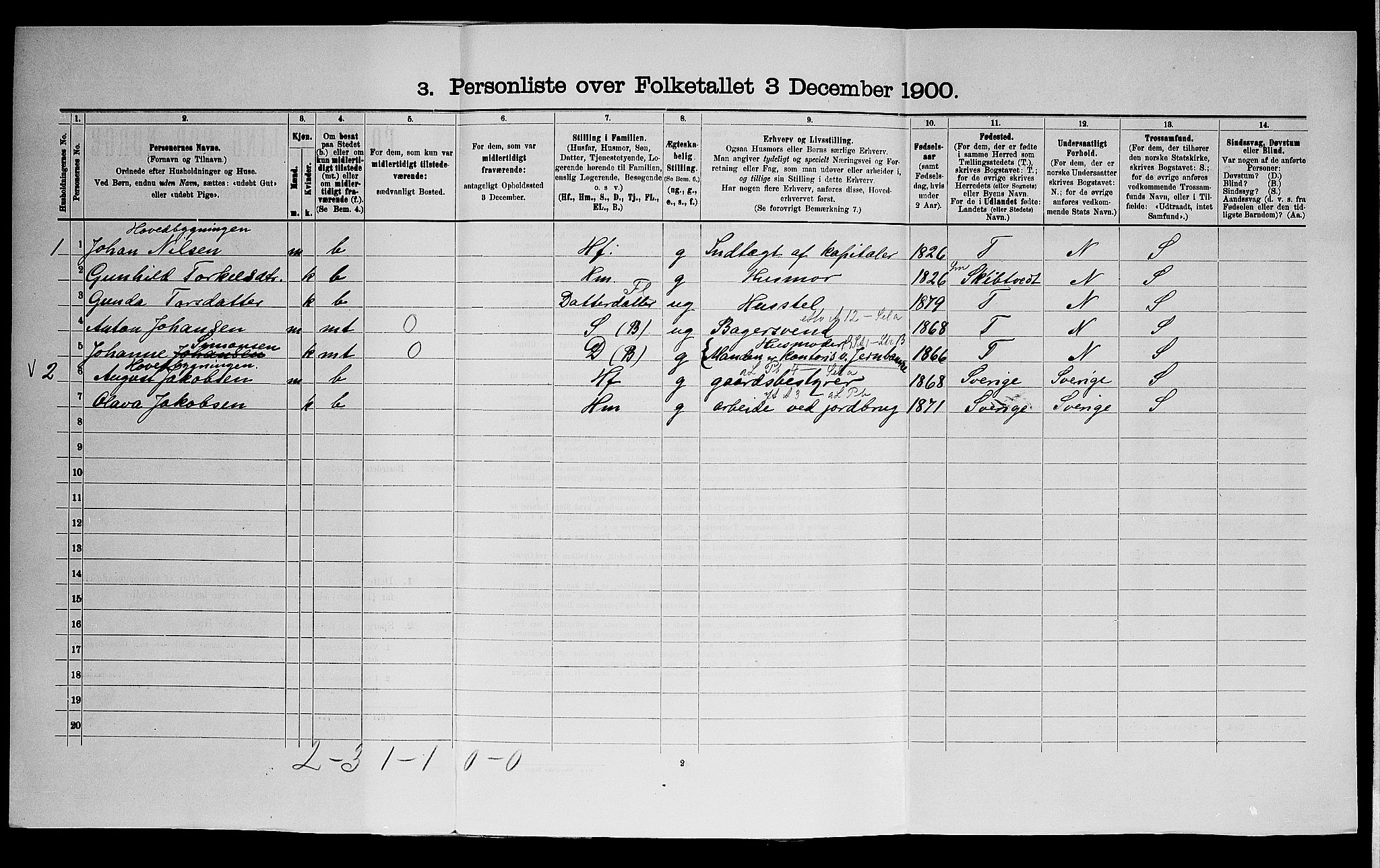 SAO, Folketelling 1900 for 0125 Eidsberg herred, 1900