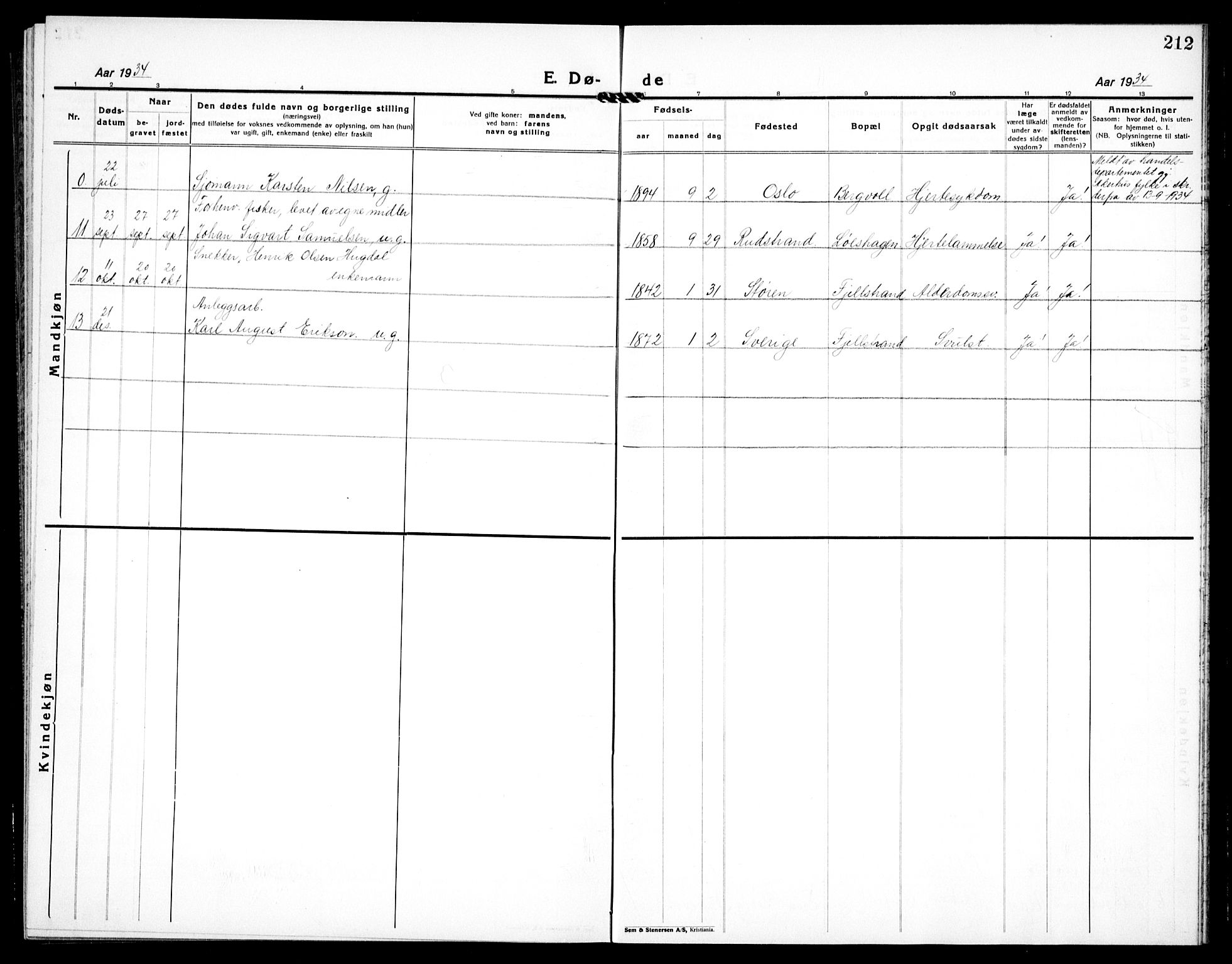 Nesodden prestekontor Kirkebøker, AV/SAO-A-10013/G/Ga/L0003: Klokkerbok nr. I 3, 1924-1939, s. 212