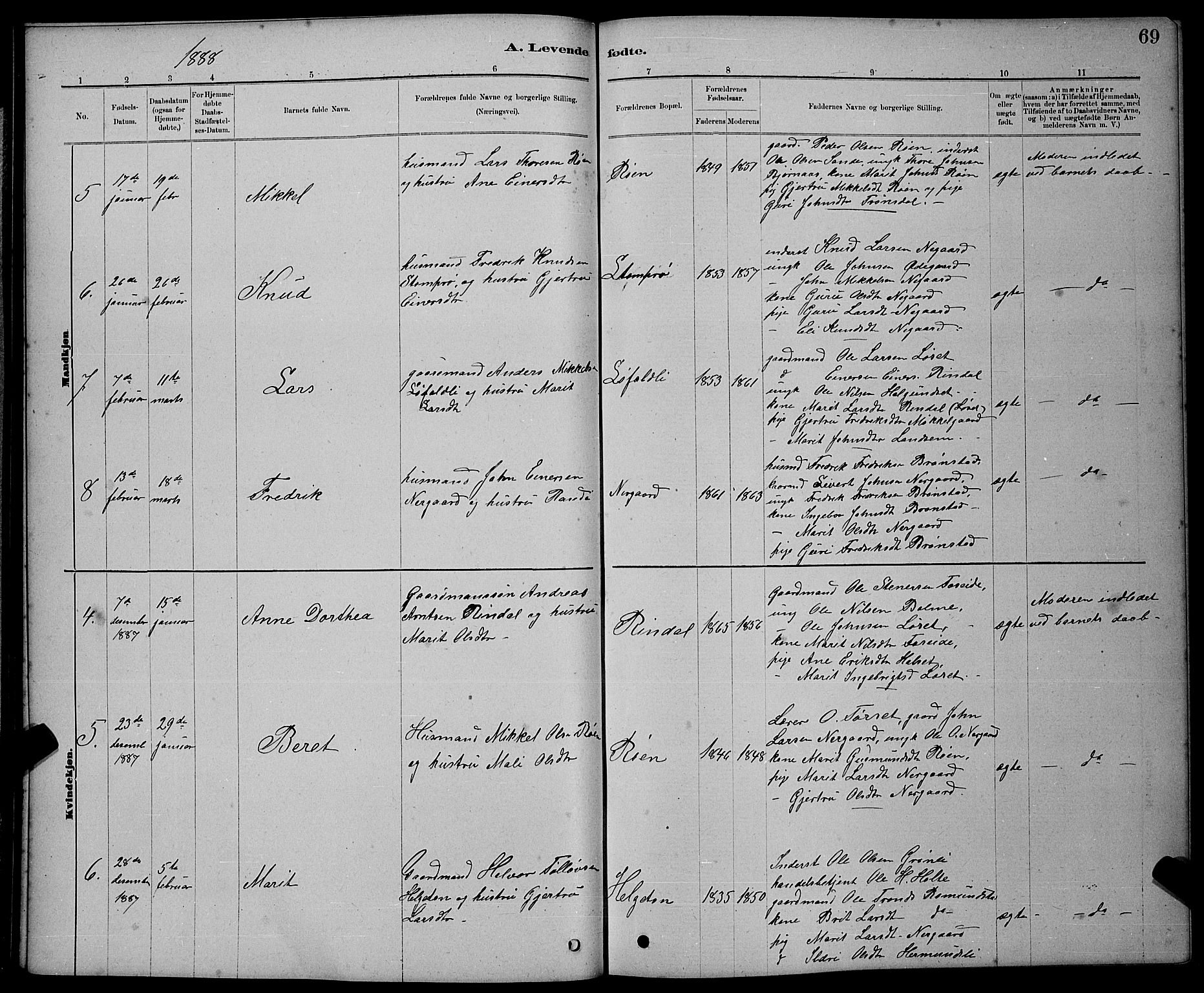 Ministerialprotokoller, klokkerbøker og fødselsregistre - Møre og Romsdal, AV/SAT-A-1454/598/L1077: Klokkerbok nr. 598C02, 1879-1891, s. 69