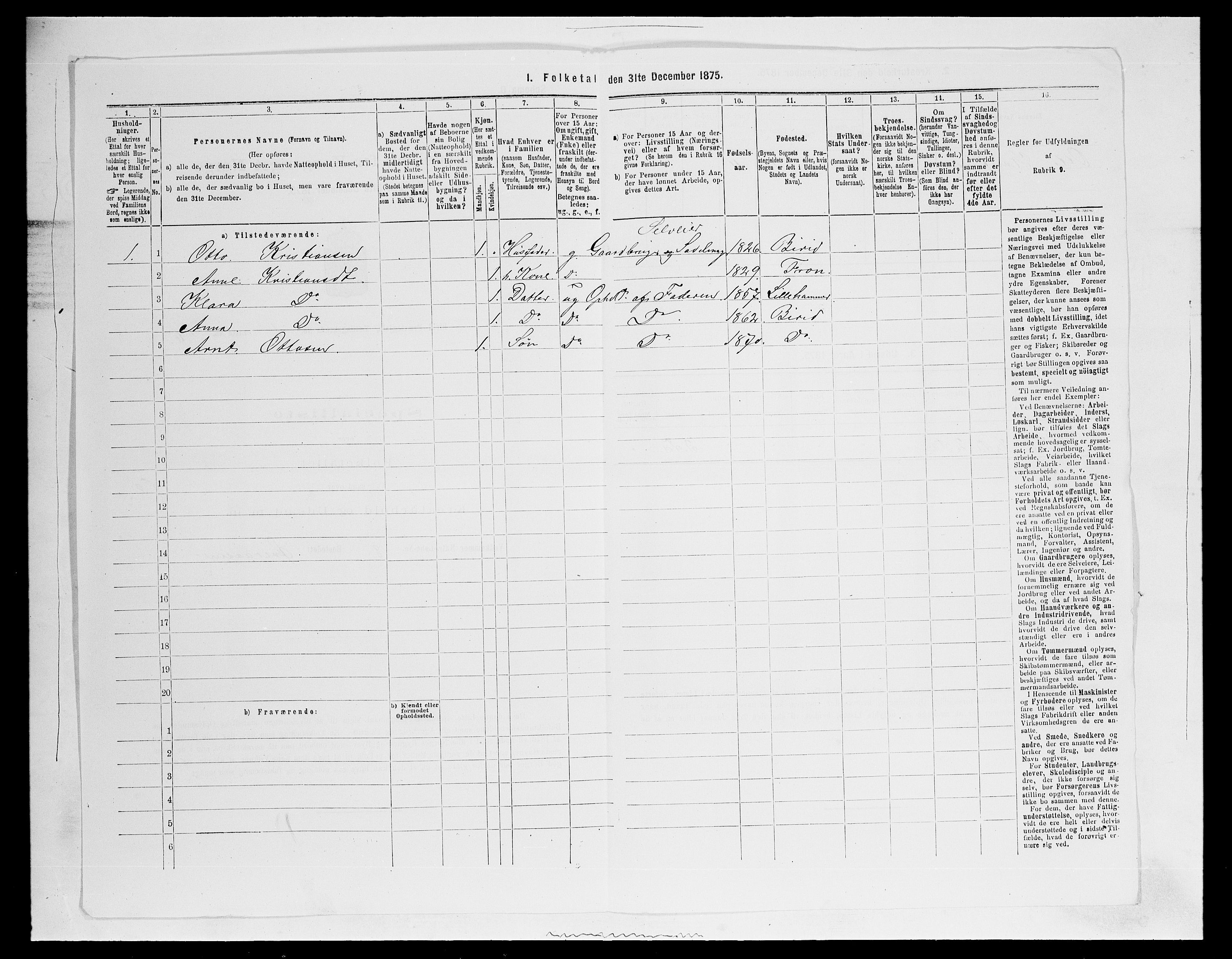 SAH, Folketelling 1875 for 0525P Biri prestegjeld, 1875, s. 287