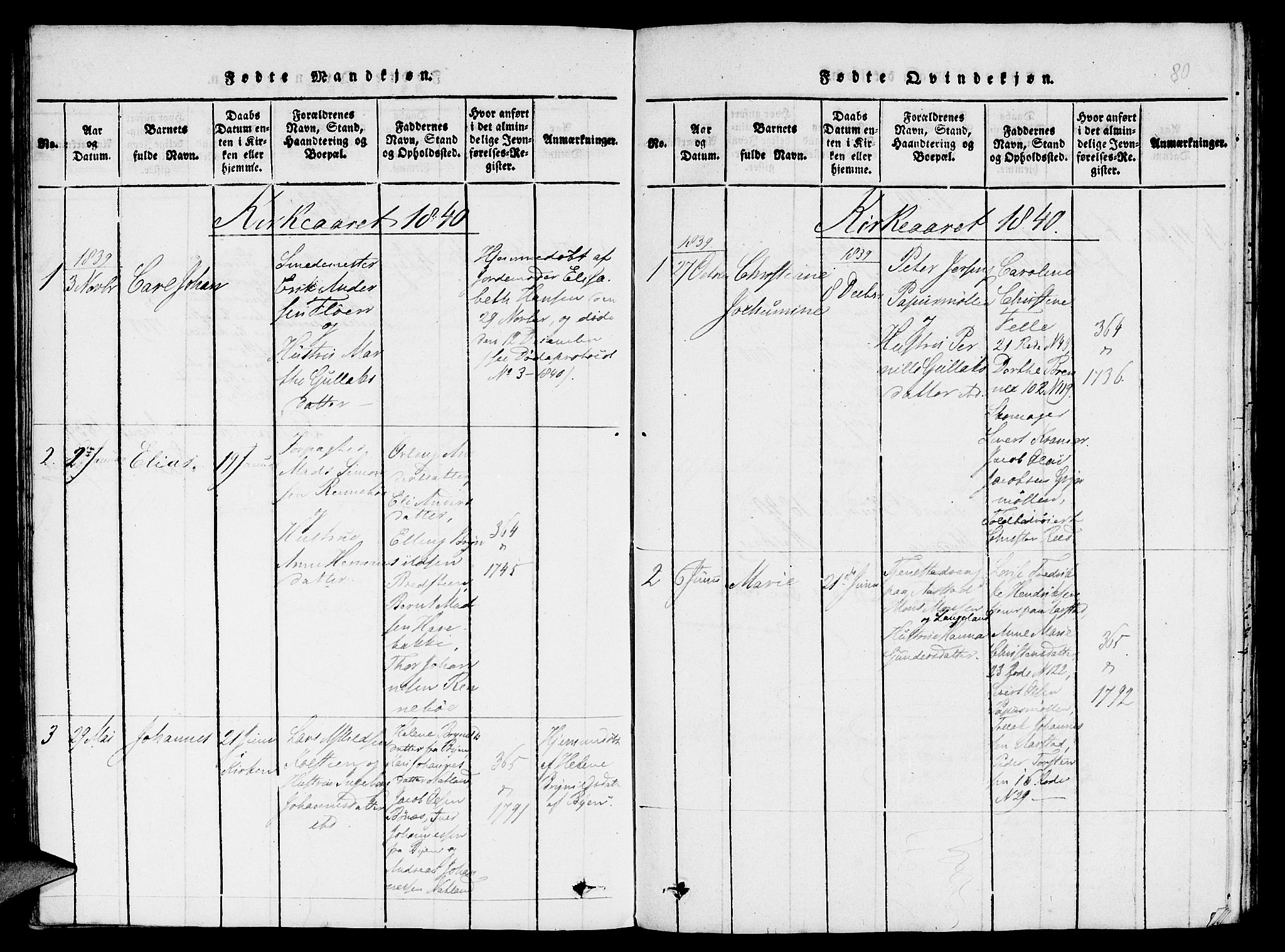 St. Jørgens hospital og Årstad sokneprestembete, AV/SAB-A-99934: Klokkerbok nr. A 1, 1816-1843, s. 80