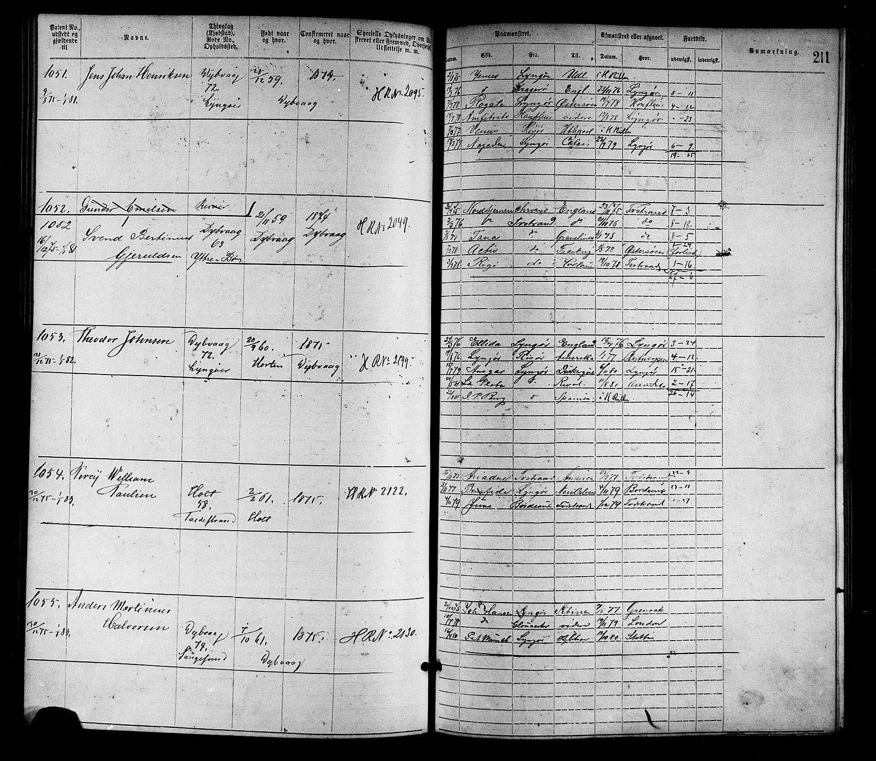 Tvedestrand mønstringskrets, SAK/2031-0011/F/Fa/L0001: Annotasjonsrulle nr 1-1905 med register, R-1, 1866-1886, s. 233