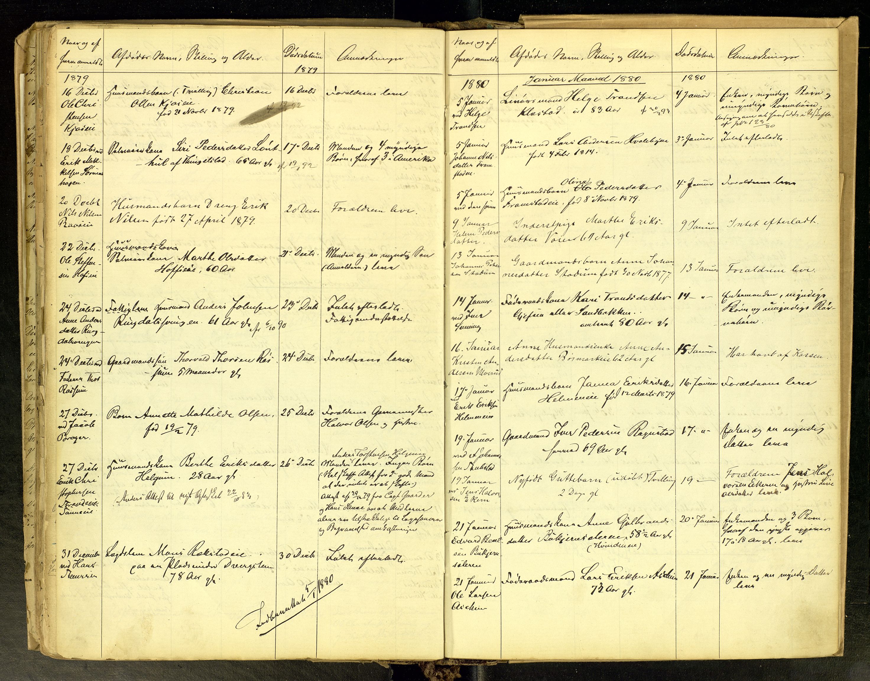 Gran lensmannskontor, AV/SAH-LOG-010/H/Ha/L0001: Dødsfallsprotokoll, 1856-1883