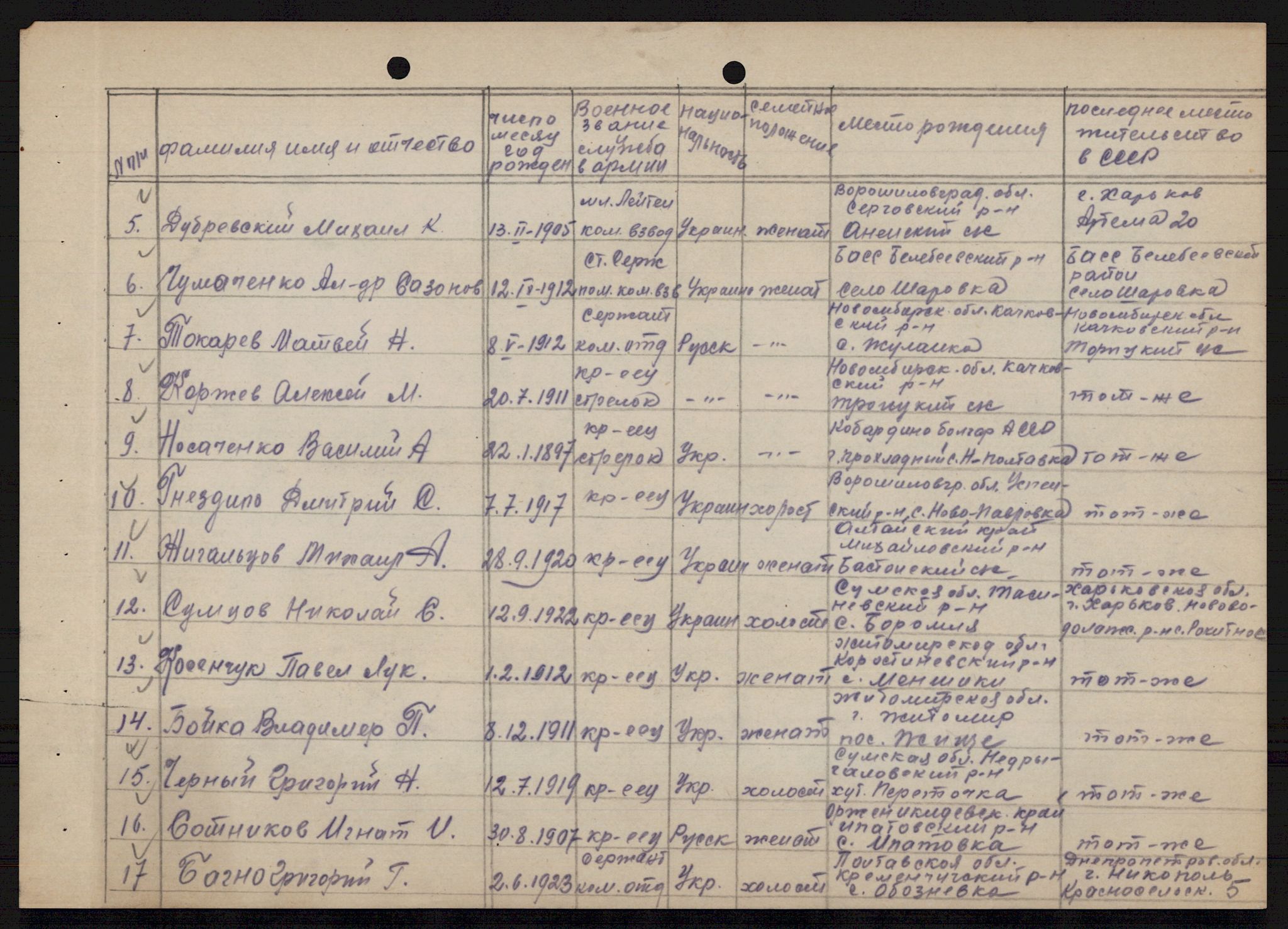 Flyktnings- og fangedirektoratet, Repatrieringskontoret, AV/RA-S-1681/D/Db/L0021: Displaced Persons (DPs) og sivile tyskere, 1945-1948, s. 448