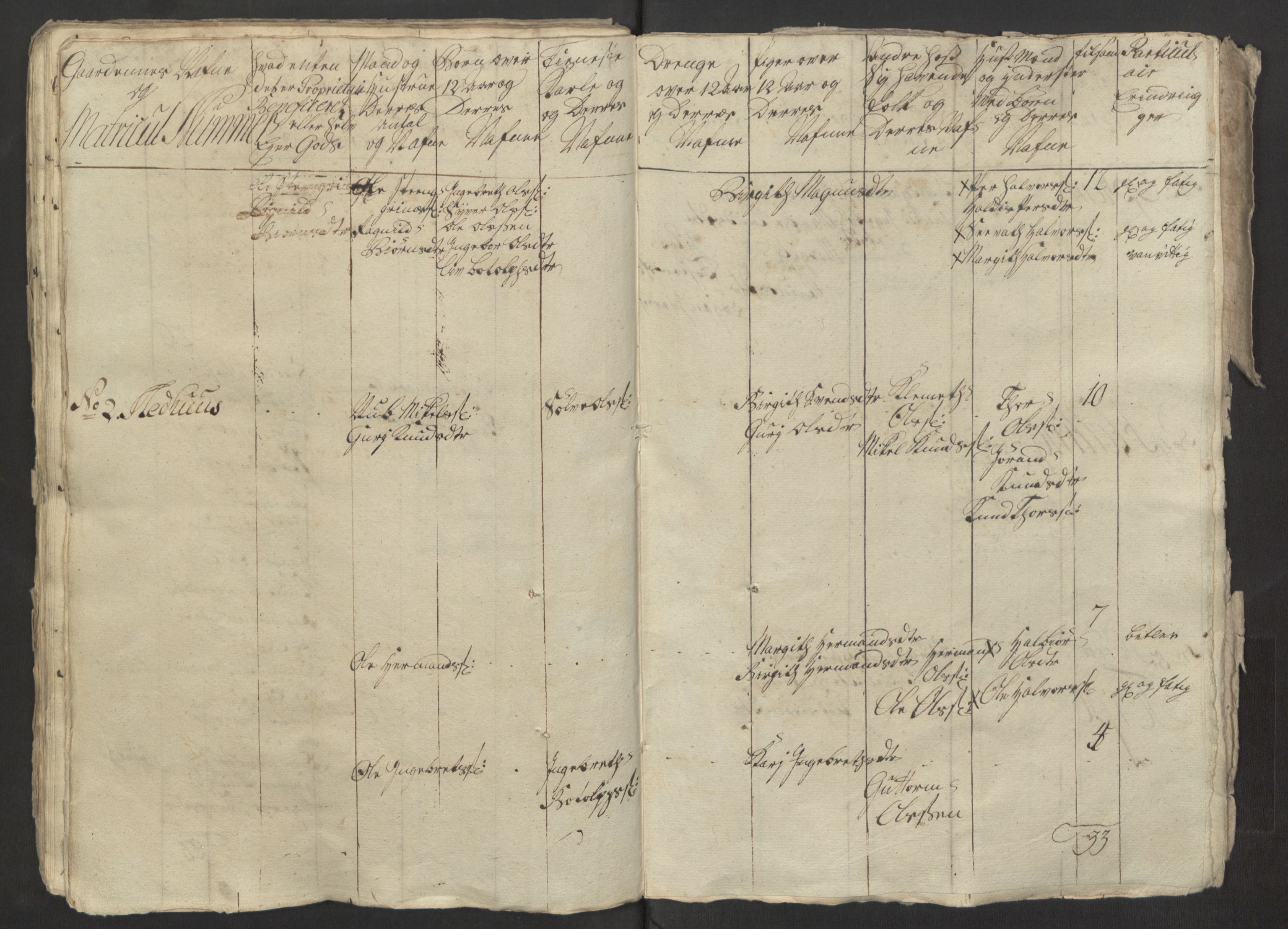 Rentekammeret inntil 1814, Reviderte regnskaper, Fogderegnskap, RA/EA-4092/R23/L1565: Ekstraskatten Ringerike og Hallingdal, 1762-1763, s. 106