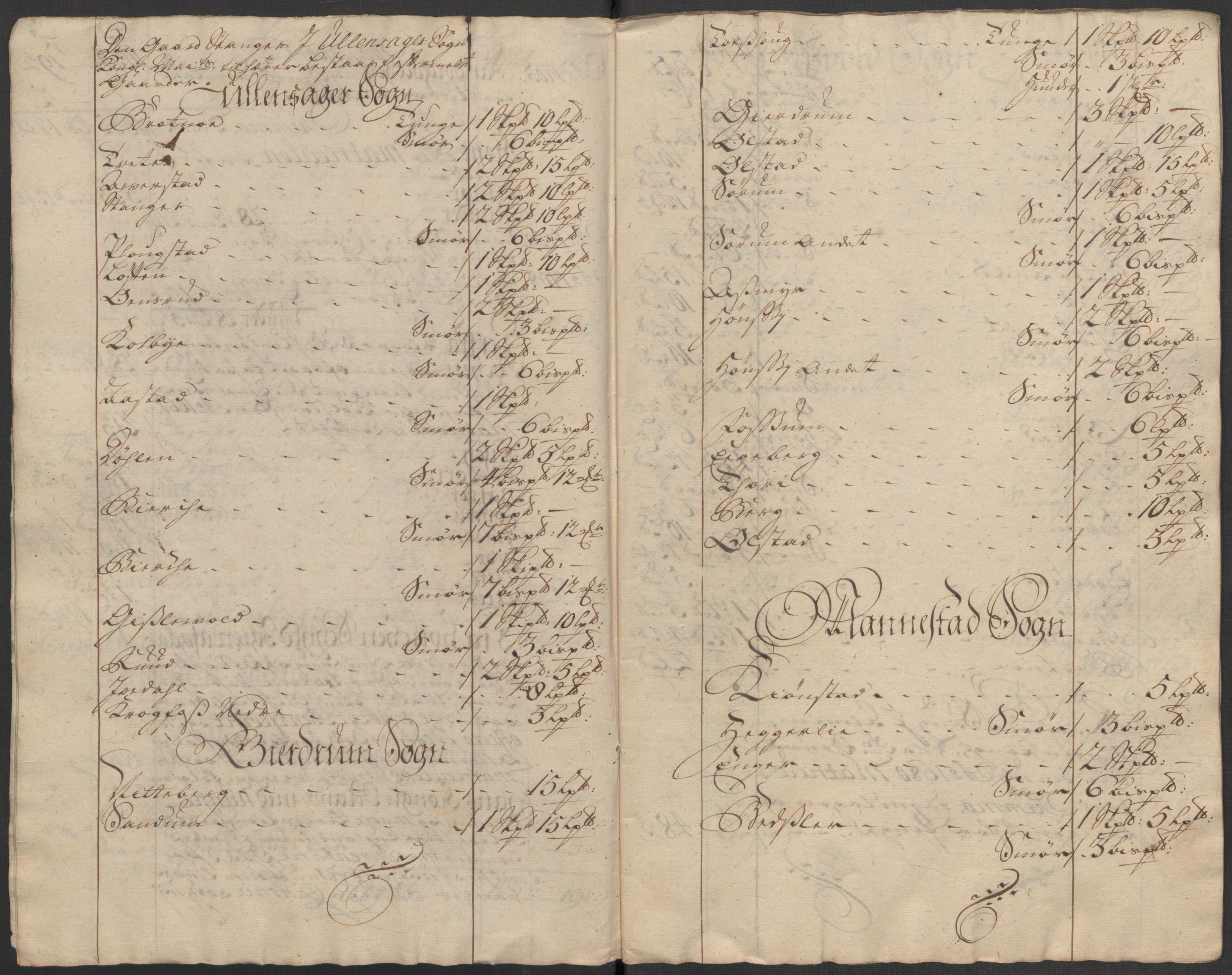 Rentekammeret inntil 1814, Reviderte regnskaper, Fogderegnskap, AV/RA-EA-4092/R12/L0727: Fogderegnskap Øvre Romerike, 1718, s. 96