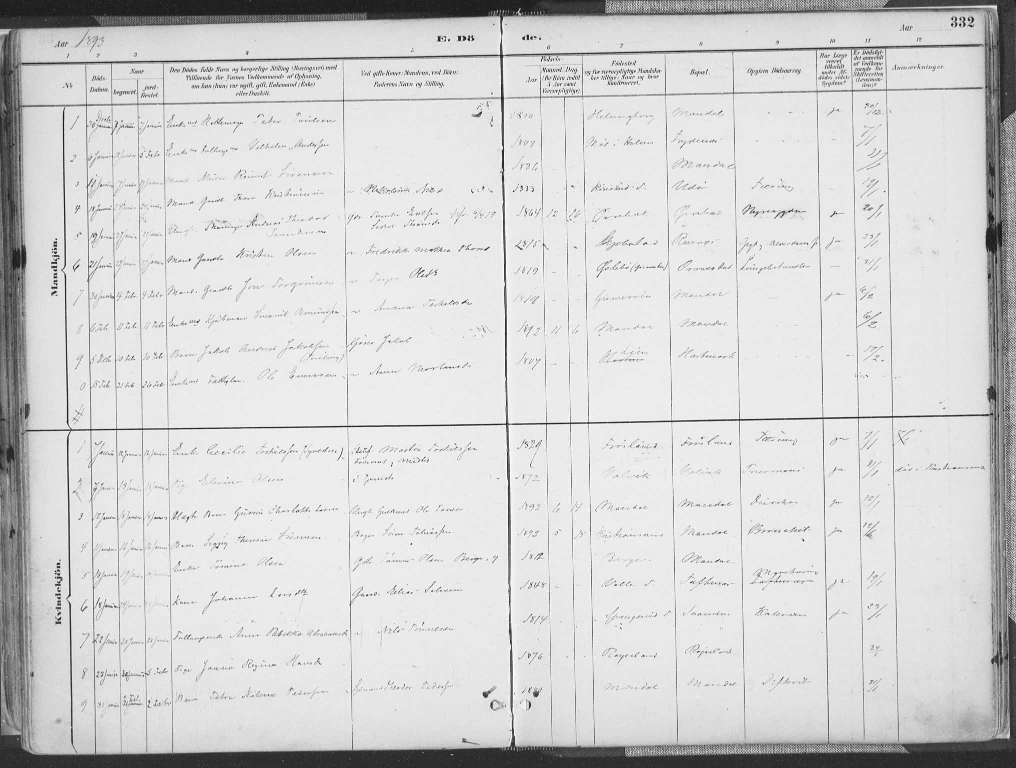 Mandal sokneprestkontor, SAK/1111-0030/F/Fa/Faa/L0018: Ministerialbok nr. A 18, 1890-1905, s. 332
