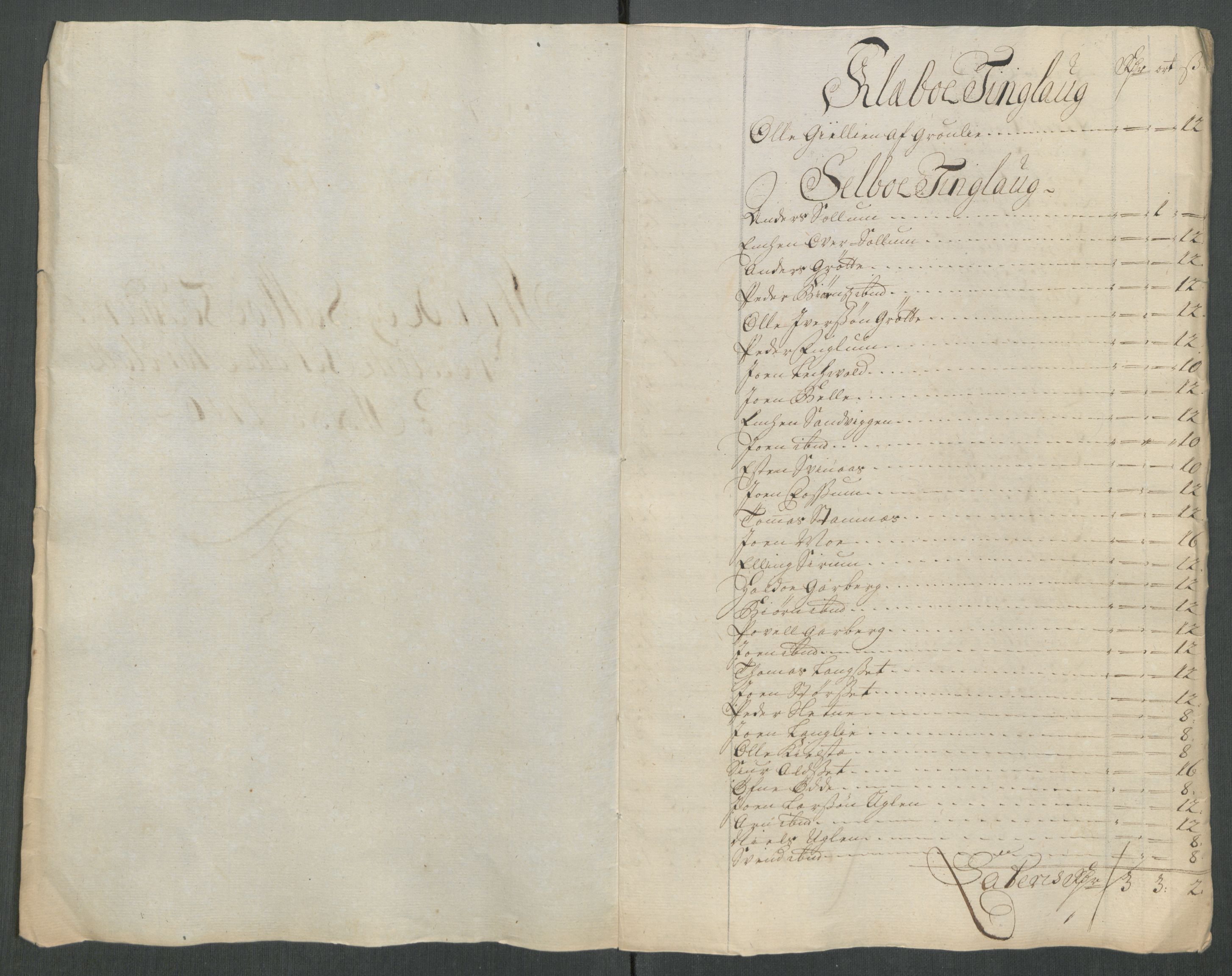 Rentekammeret inntil 1814, Reviderte regnskaper, Fogderegnskap, AV/RA-EA-4092/R61/L4115: Fogderegnskap Strinda og Selbu, 1715-1716, s. 342