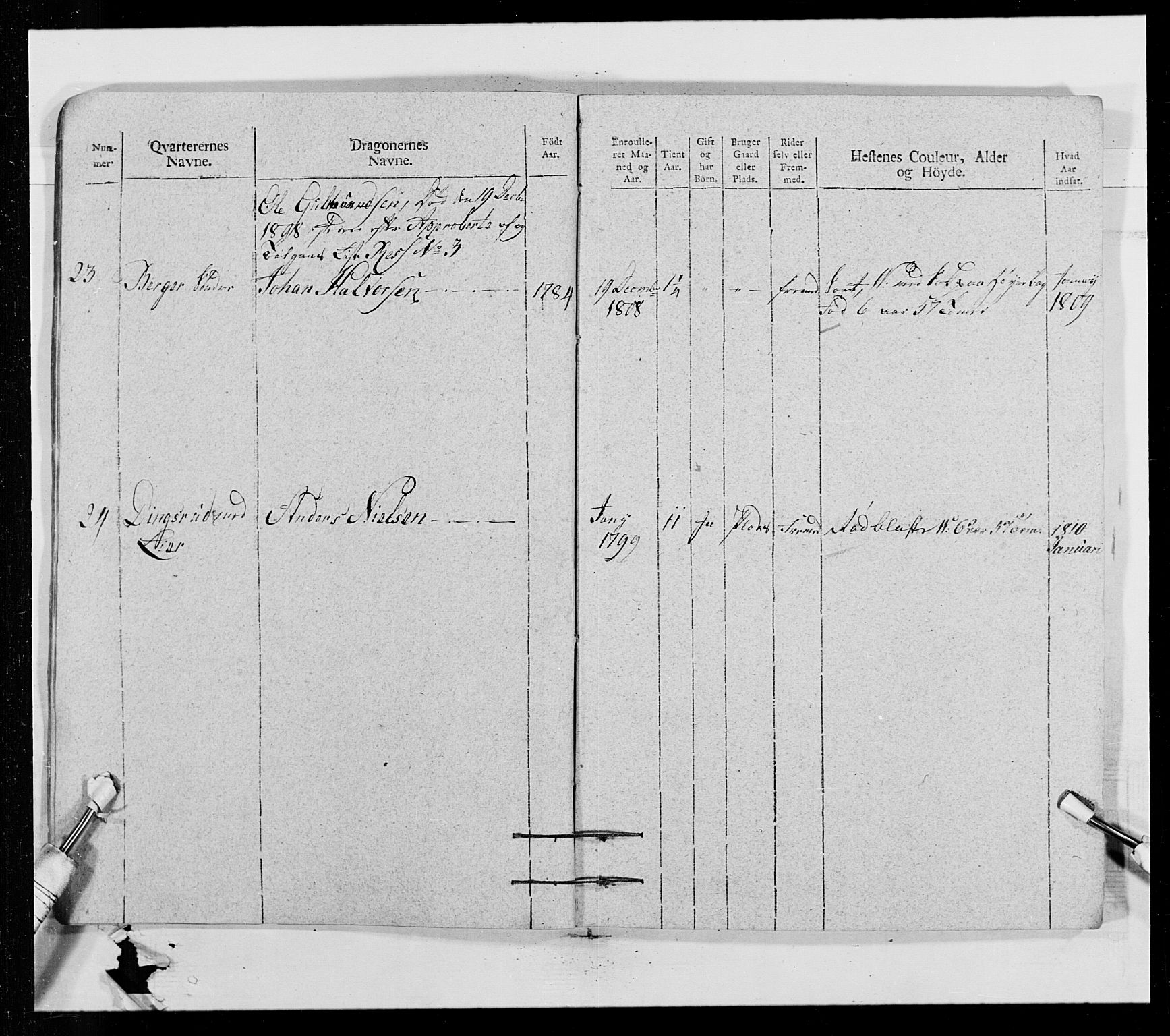 Generalitets- og kommissariatskollegiet, Det kongelige norske kommissariatskollegium, AV/RA-EA-5420/E/Eh/L0012: Smålenske dragonregiment, 1810, s. 612