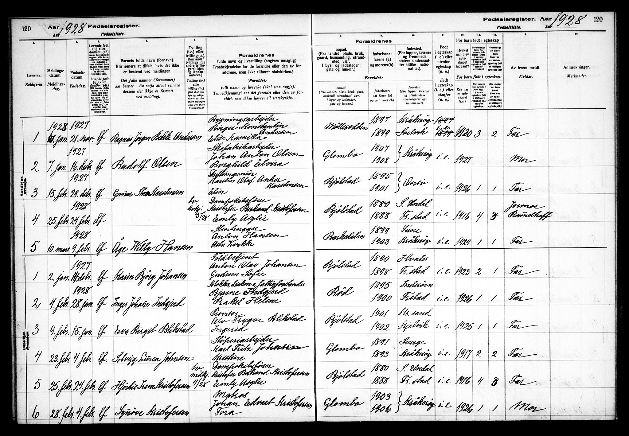 Kråkerøy prestekontor Kirkebøker, SAO/A-10912/J/Ja/L0001: Fødselsregister nr. 1, 1916-1938, s. 120