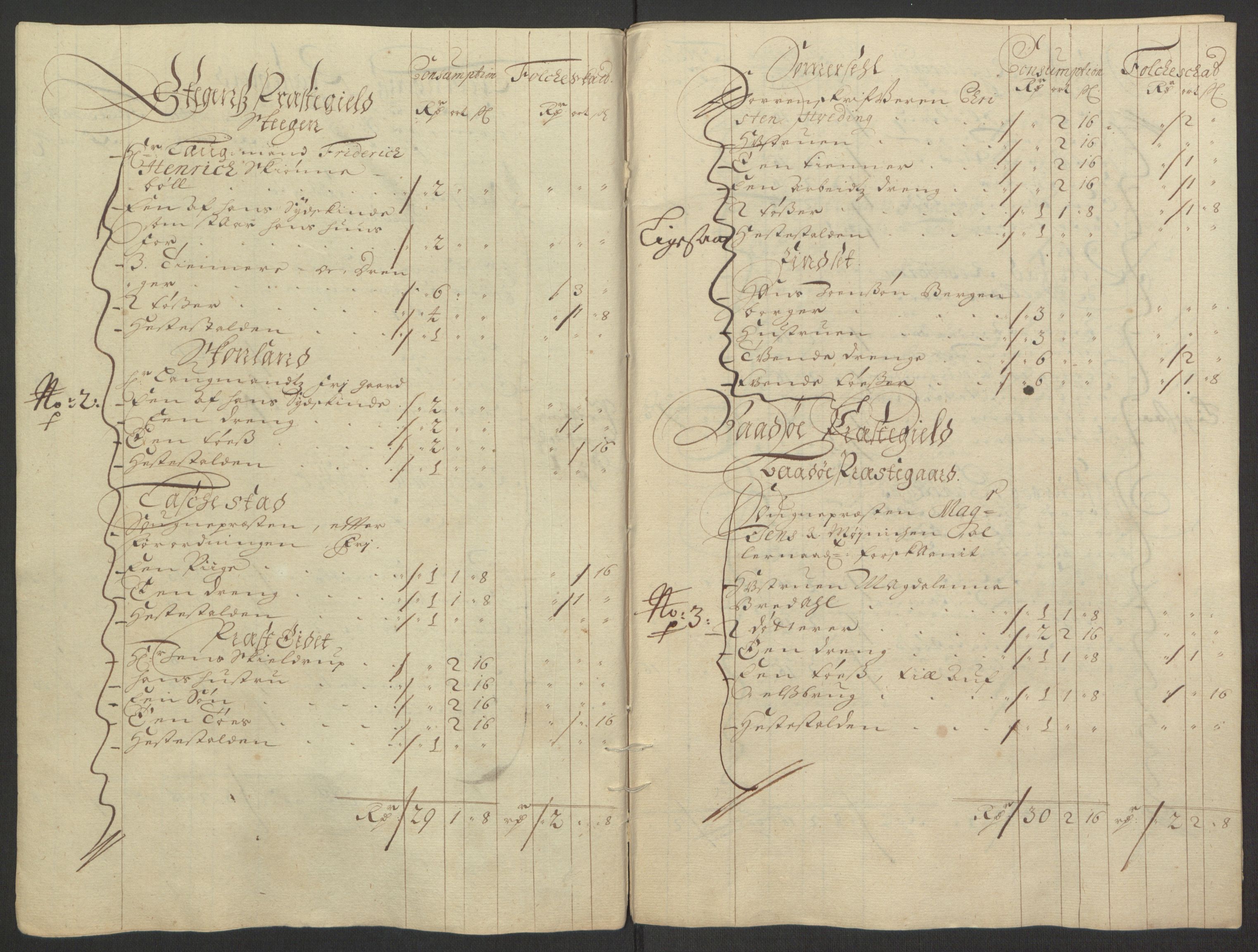 Rentekammeret inntil 1814, Reviderte regnskaper, Fogderegnskap, RA/EA-4092/R66/L4578: Fogderegnskap Salten, 1694-1696, s. 59