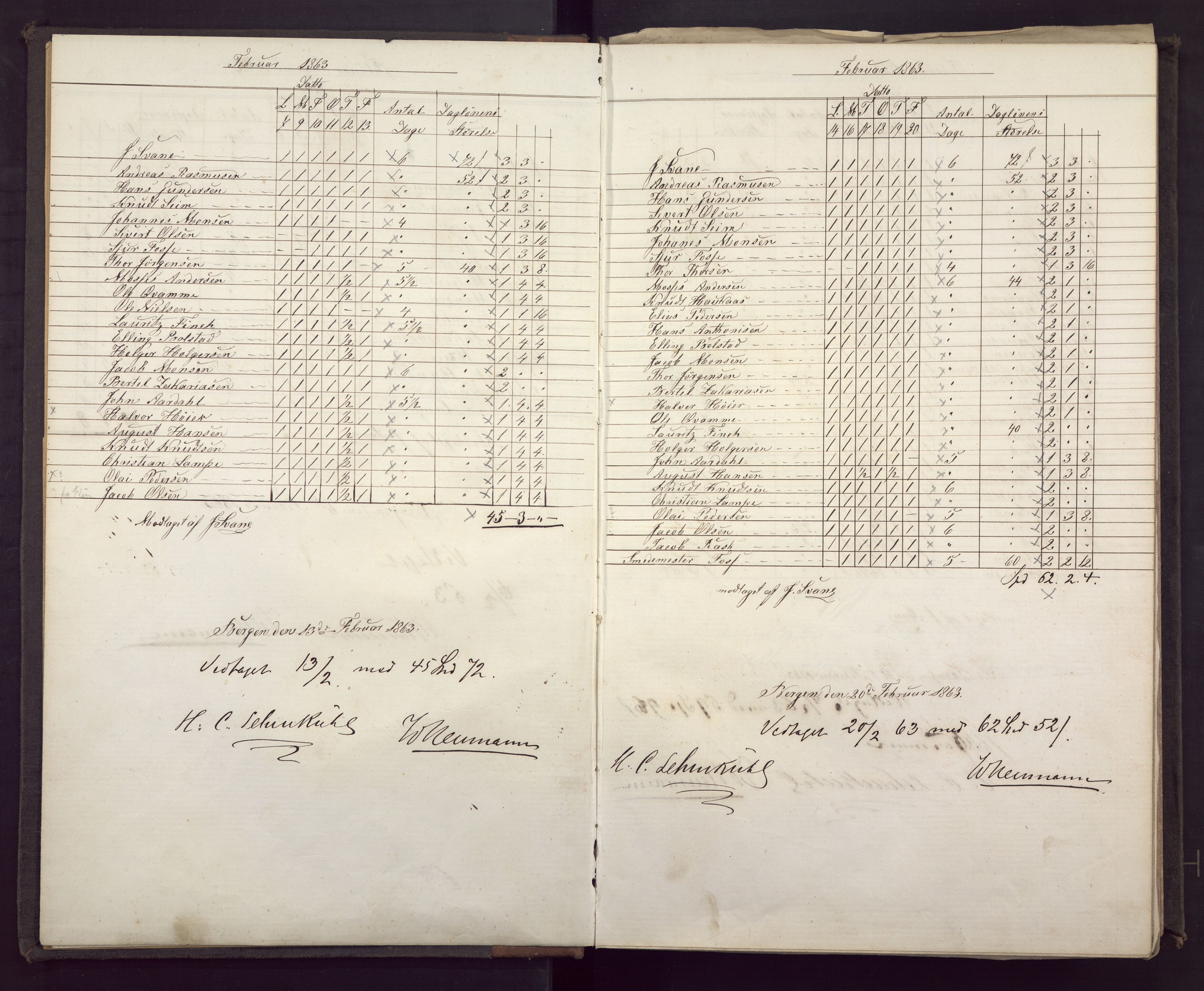 Bergen Magistrat, BBA/A-0651/D/L0287: Journalsaker. Jnr. 451 - 600., s. 94