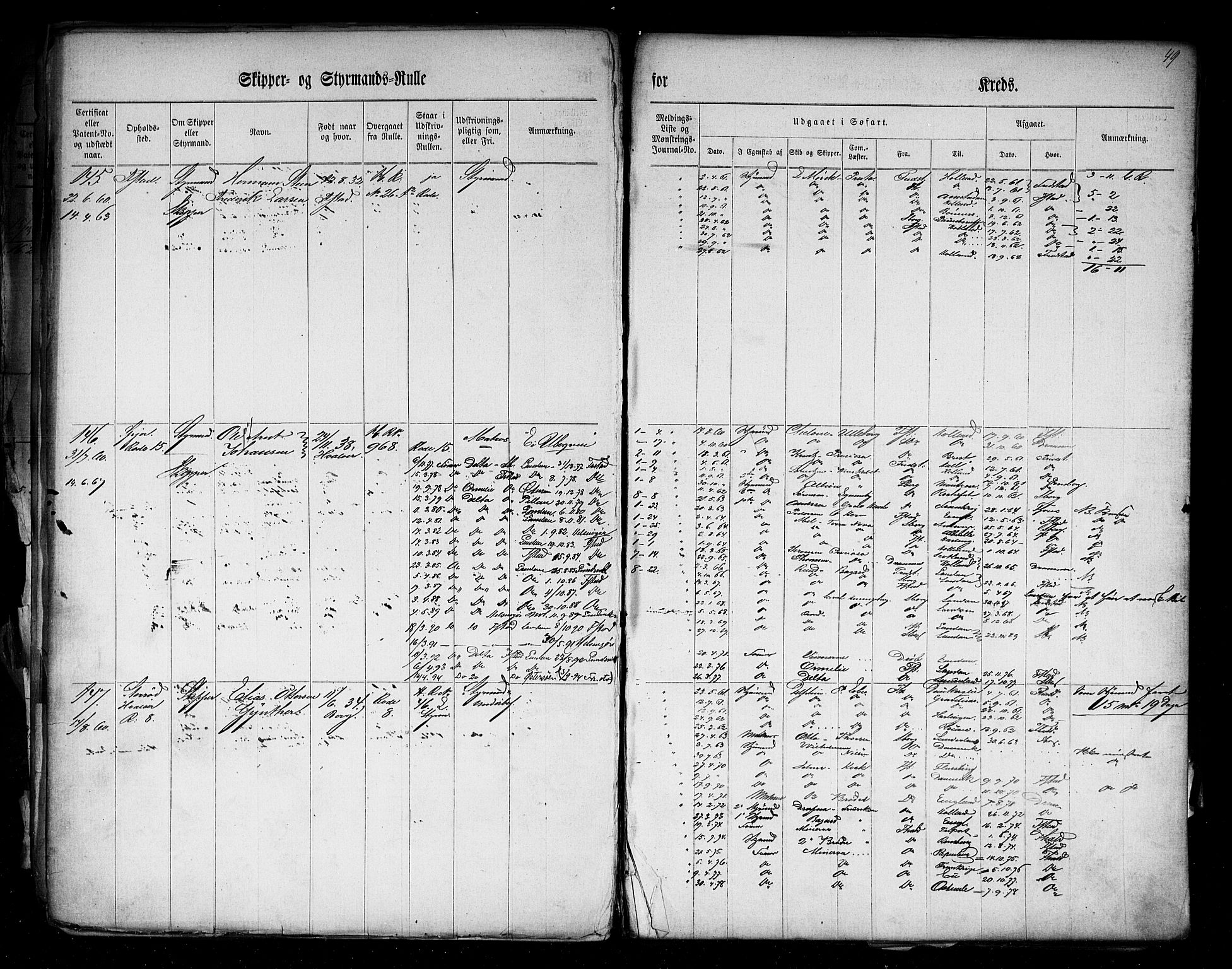 Fredrikstad mønstringskontor, AV/SAO-A-10569b/F/Fc/Fcd/L0001: Skipper og styrmannsrulle, 1860-1868, s. 51