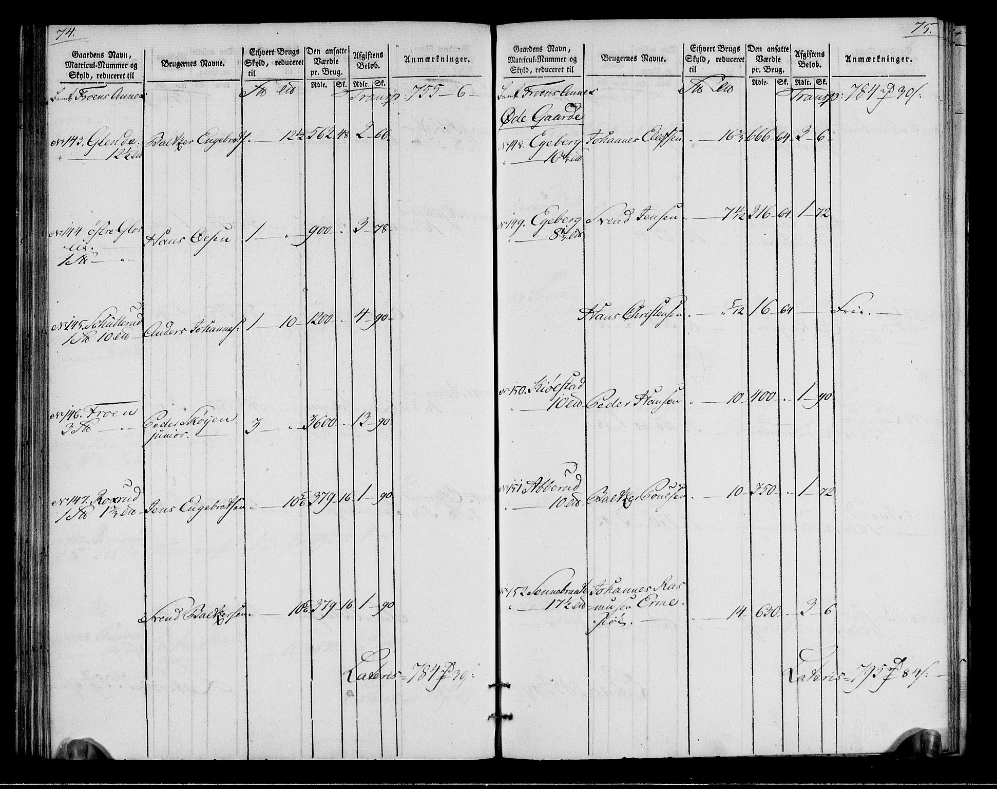 Rentekammeret inntil 1814, Realistisk ordnet avdeling, AV/RA-EA-4070/N/Ne/Nea/L0015: Follo fogderi. Oppebørselsregister, 1803-1804, s. 41