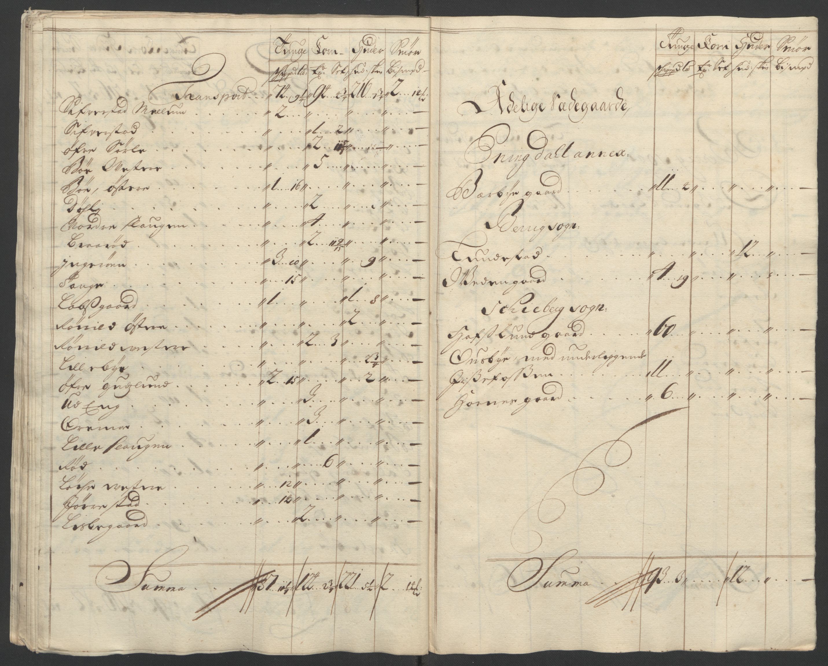 Rentekammeret inntil 1814, Reviderte regnskaper, Fogderegnskap, AV/RA-EA-4092/R01/L0015: Fogderegnskap Idd og Marker, 1700-1701, s. 321