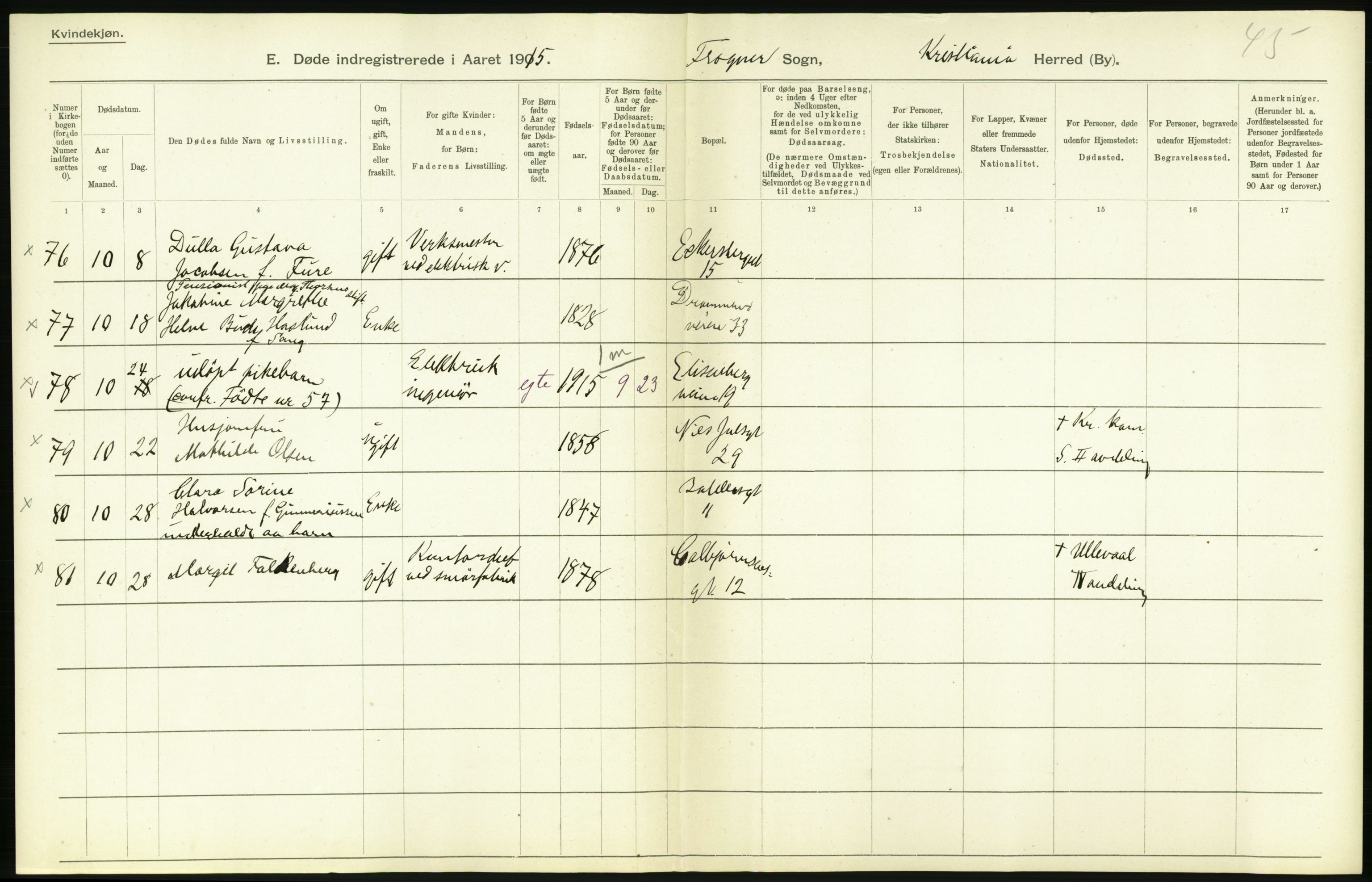 Statistisk sentralbyrå, Sosiodemografiske emner, Befolkning, AV/RA-S-2228/D/Df/Dfb/Dfbe/L0009: Kristiania: Døde., 1915, s. 450