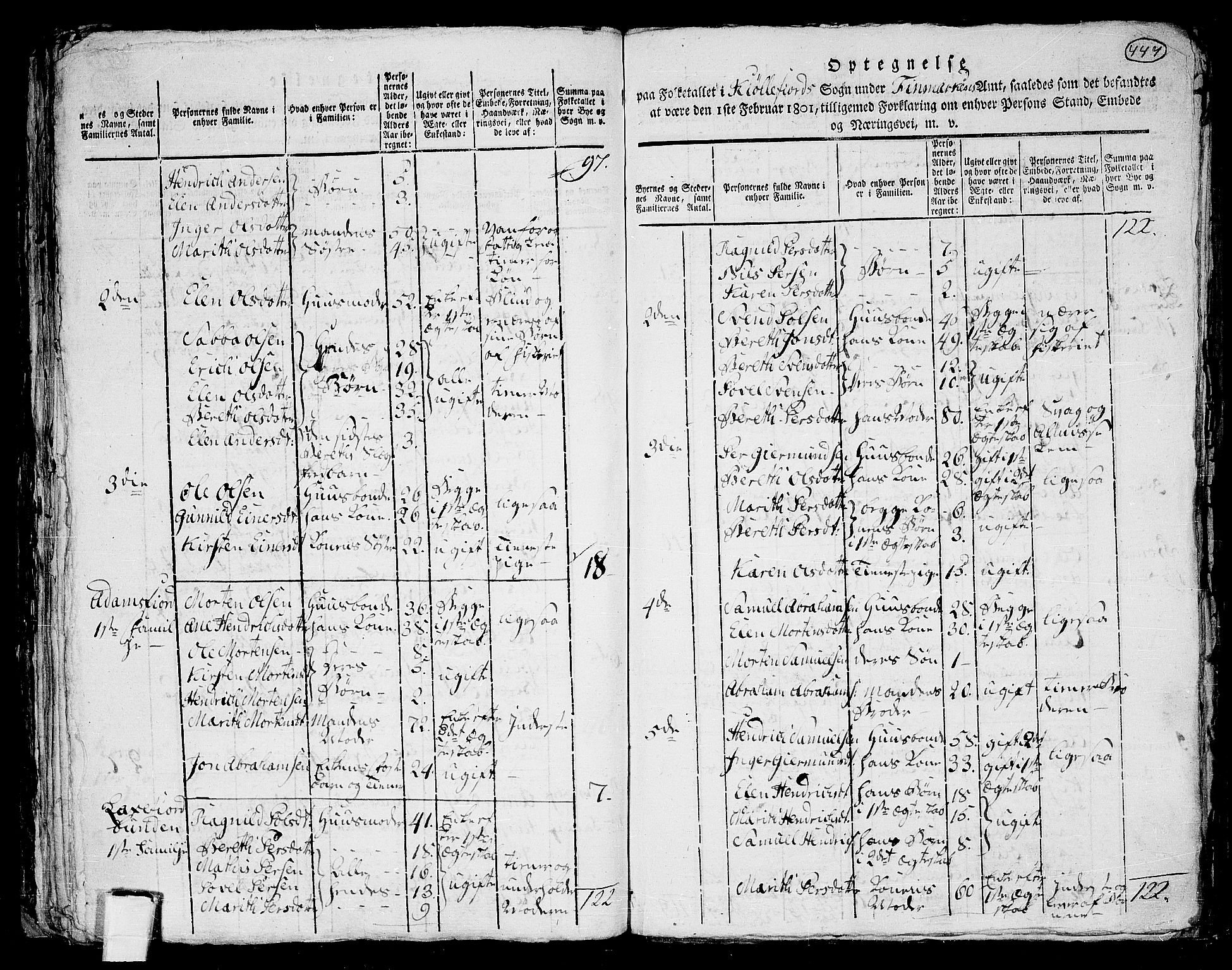 RA, Folketelling 1801 for 2022P Kjøllefjord prestegjeld, 1801, s. 446b-447a