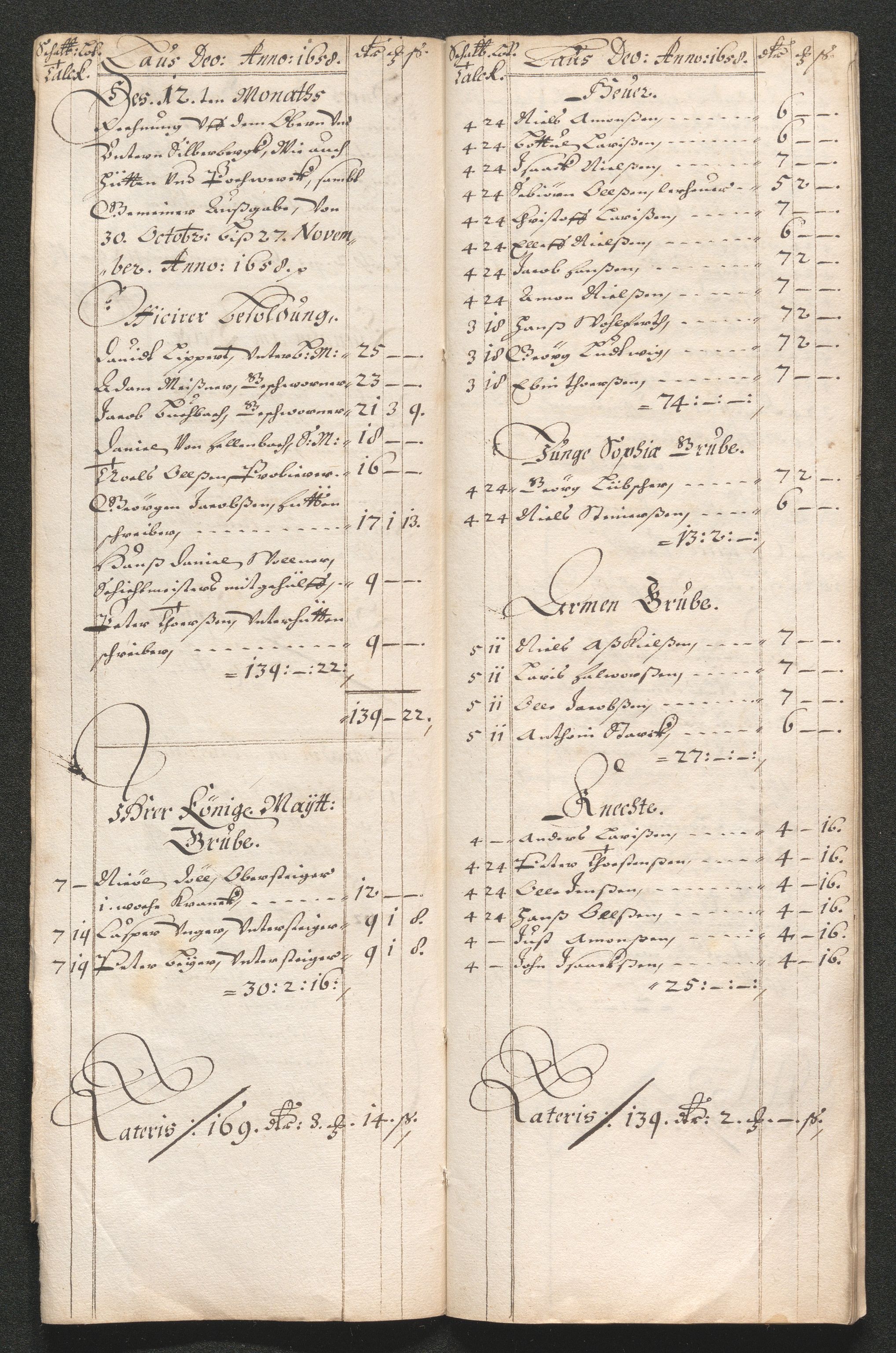 Kongsberg Sølvverk 1623-1816, AV/SAKO-EA-3135/001/D/Dc/Dcd/L0033: Utgiftsregnskap for gruver m.m. , 1658, s. 604