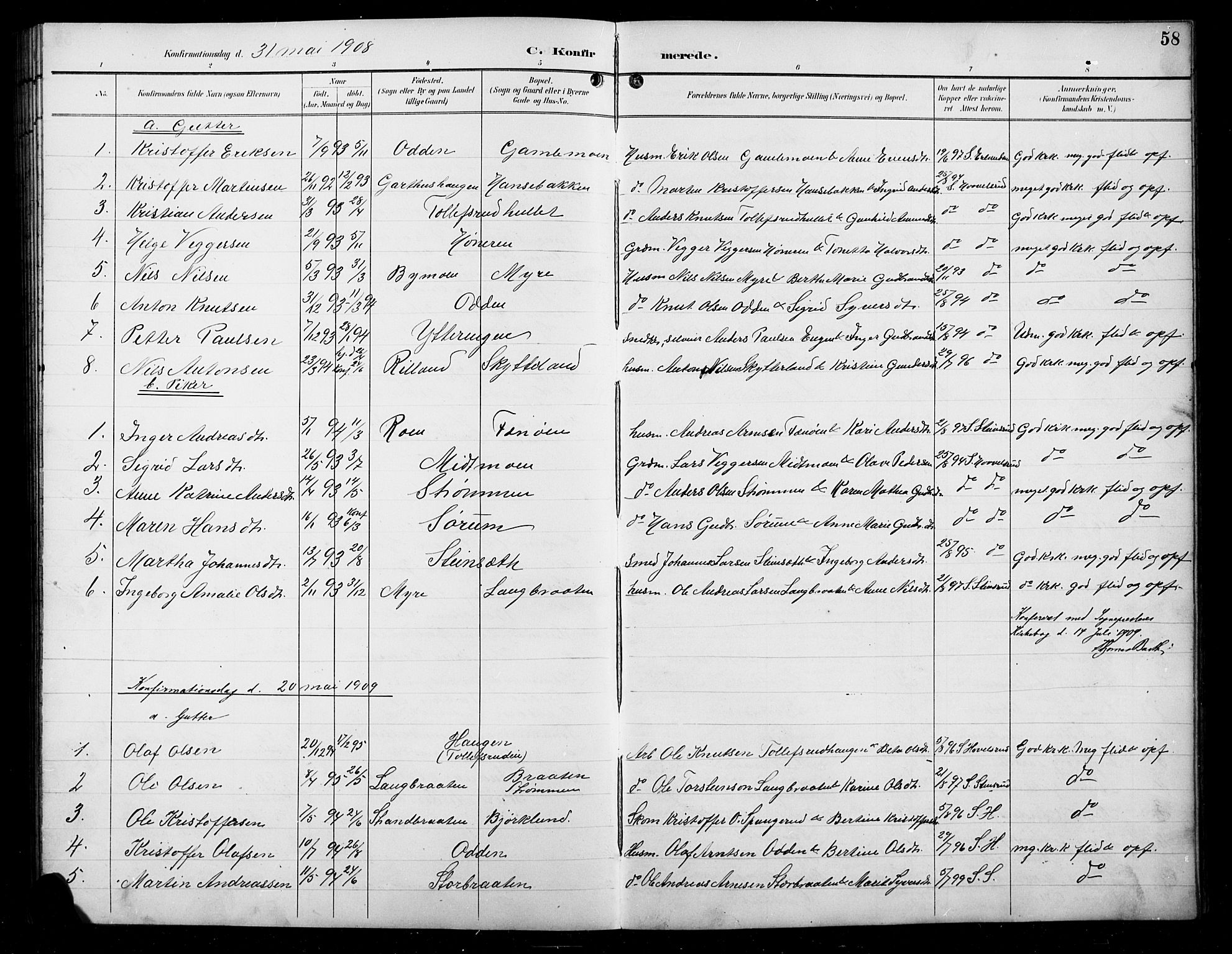 Sør-Aurdal prestekontor, AV/SAH-PREST-128/H/Ha/Hab/L0008: Klokkerbok nr. 8, 1894-1921, s. 58