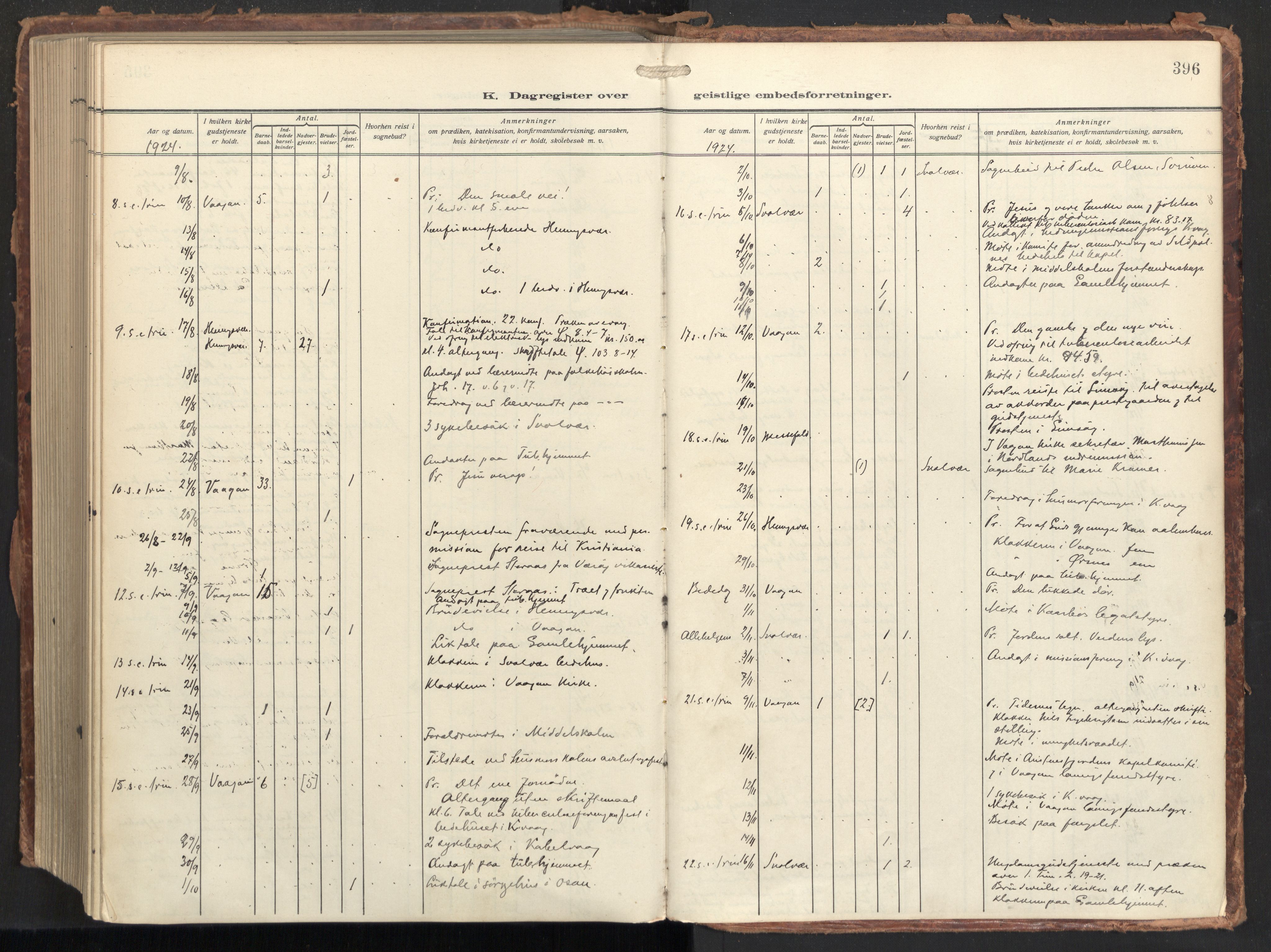 Ministerialprotokoller, klokkerbøker og fødselsregistre - Nordland, AV/SAT-A-1459/874/L1064: Ministerialbok nr. 874A08, 1915-1926, s. 396