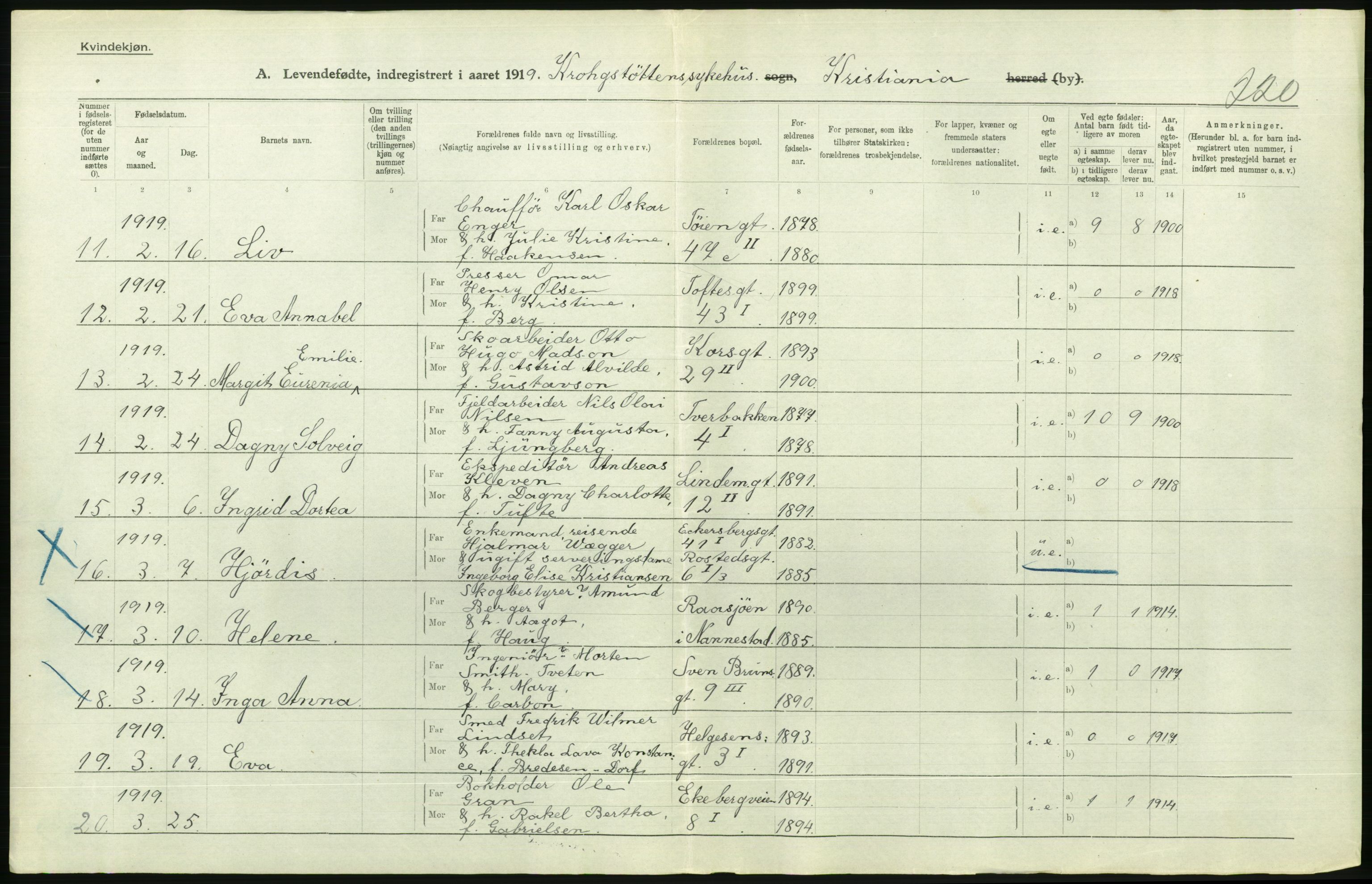 Statistisk sentralbyrå, Sosiodemografiske emner, Befolkning, AV/RA-S-2228/D/Df/Dfb/Dfbi/L0008: Kristiania: Levendefødte menn og kvinner., 1919