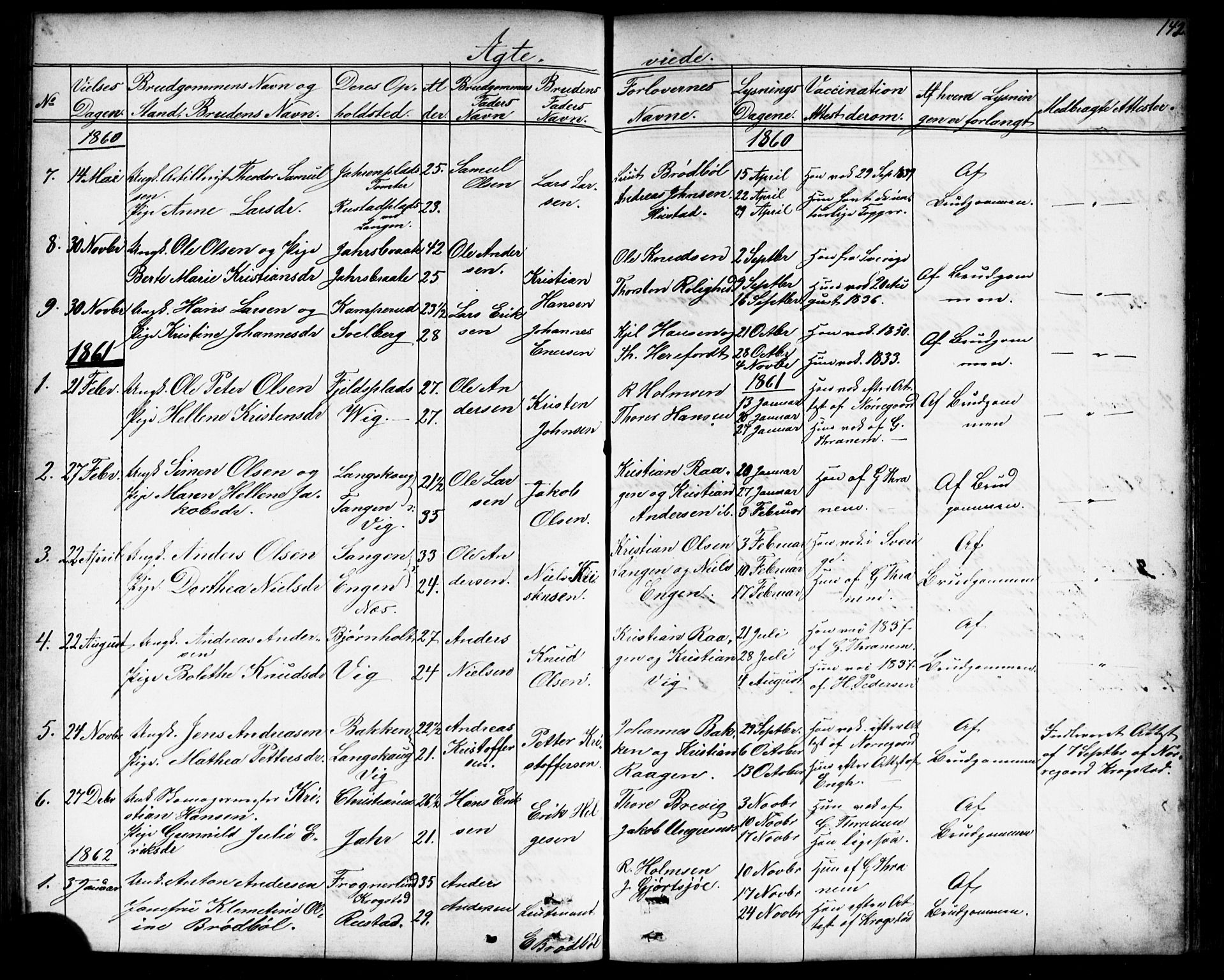 Enebakk prestekontor Kirkebøker, AV/SAO-A-10171c/G/Gb/L0001: Klokkerbok nr. II 1, 1859-1890, s. 142