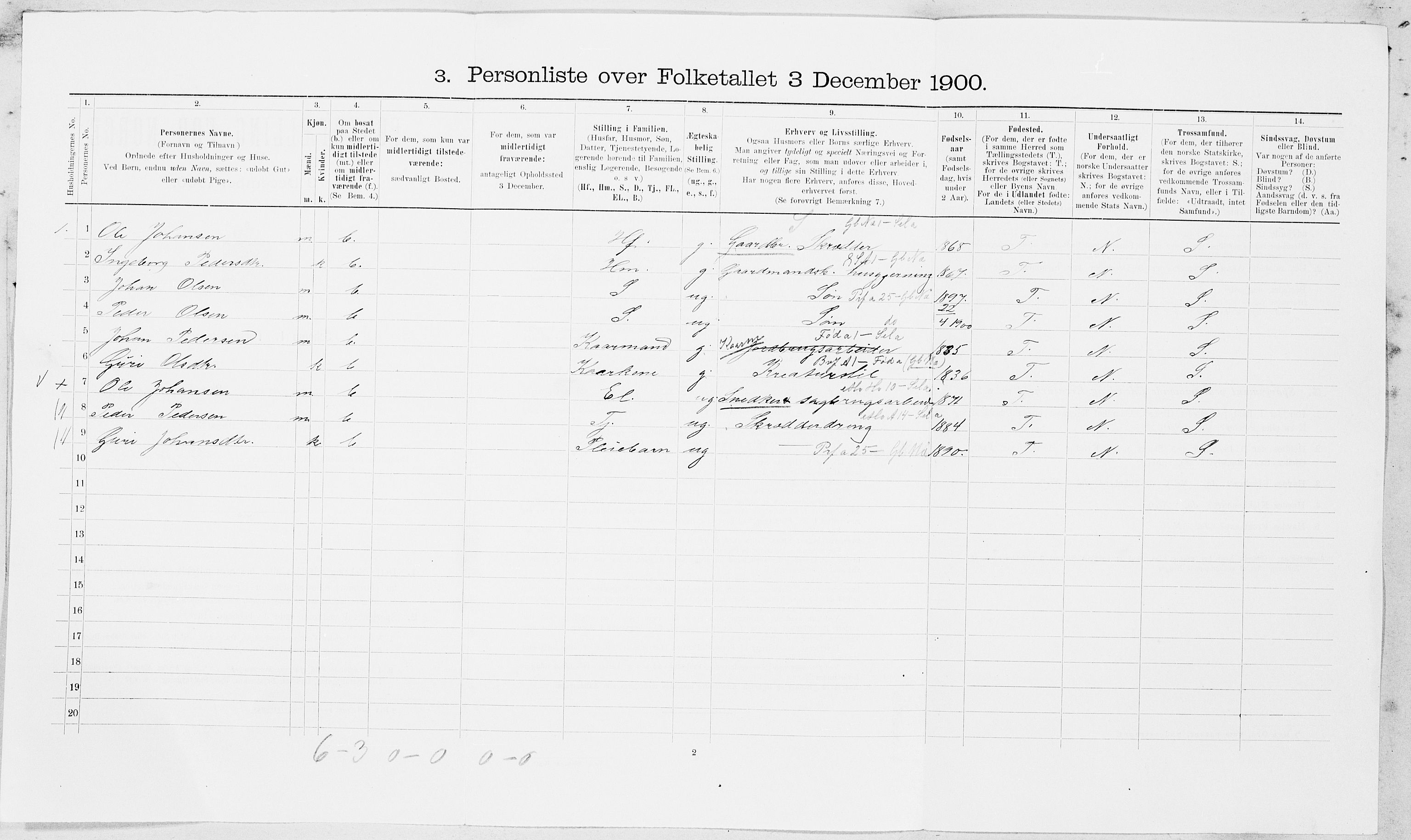 SAT, Folketelling 1900 for 1646 Singsås herred, 1900, s. 37
