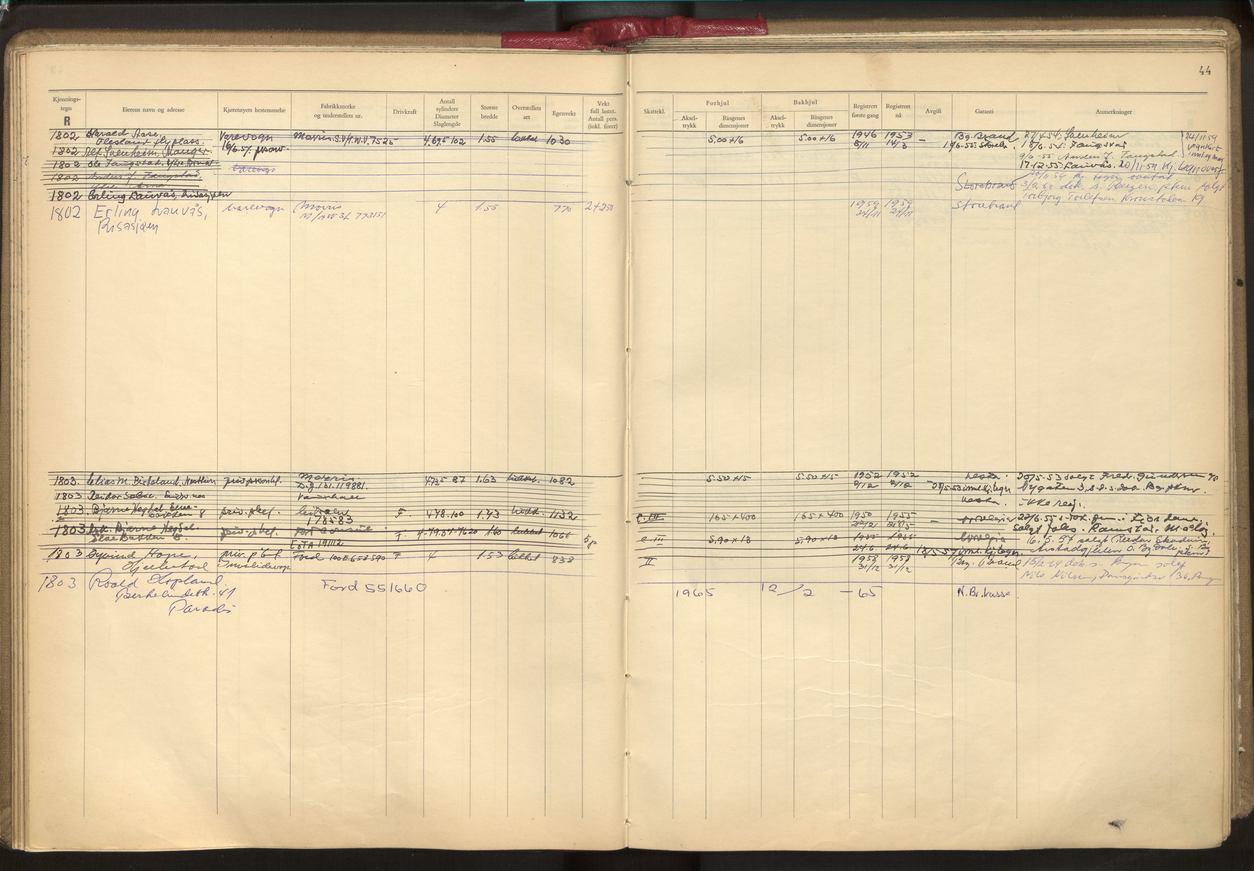 Statens vegvesen, Hordaland vegkontor, AV/SAB-A-5201/2/O/Oa/L0006: Bil - R1716-2222, 1915-1970