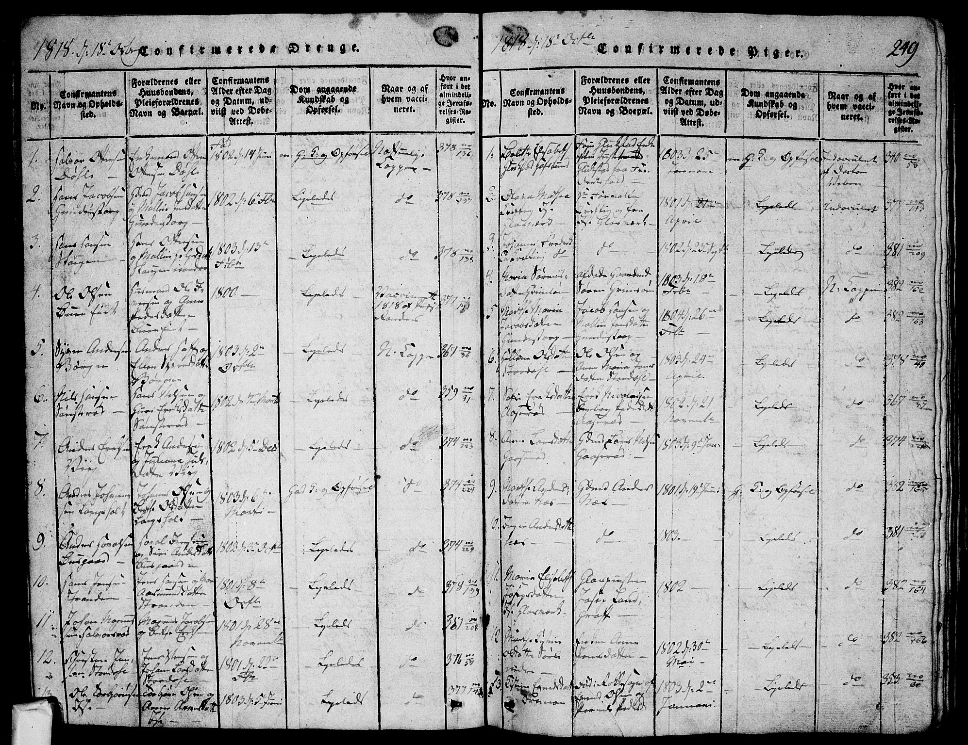 Skjeberg prestekontor Kirkebøker, AV/SAO-A-10923/G/Ga/L0001: Klokkerbok nr. I 1, 1815-1830, s. 249