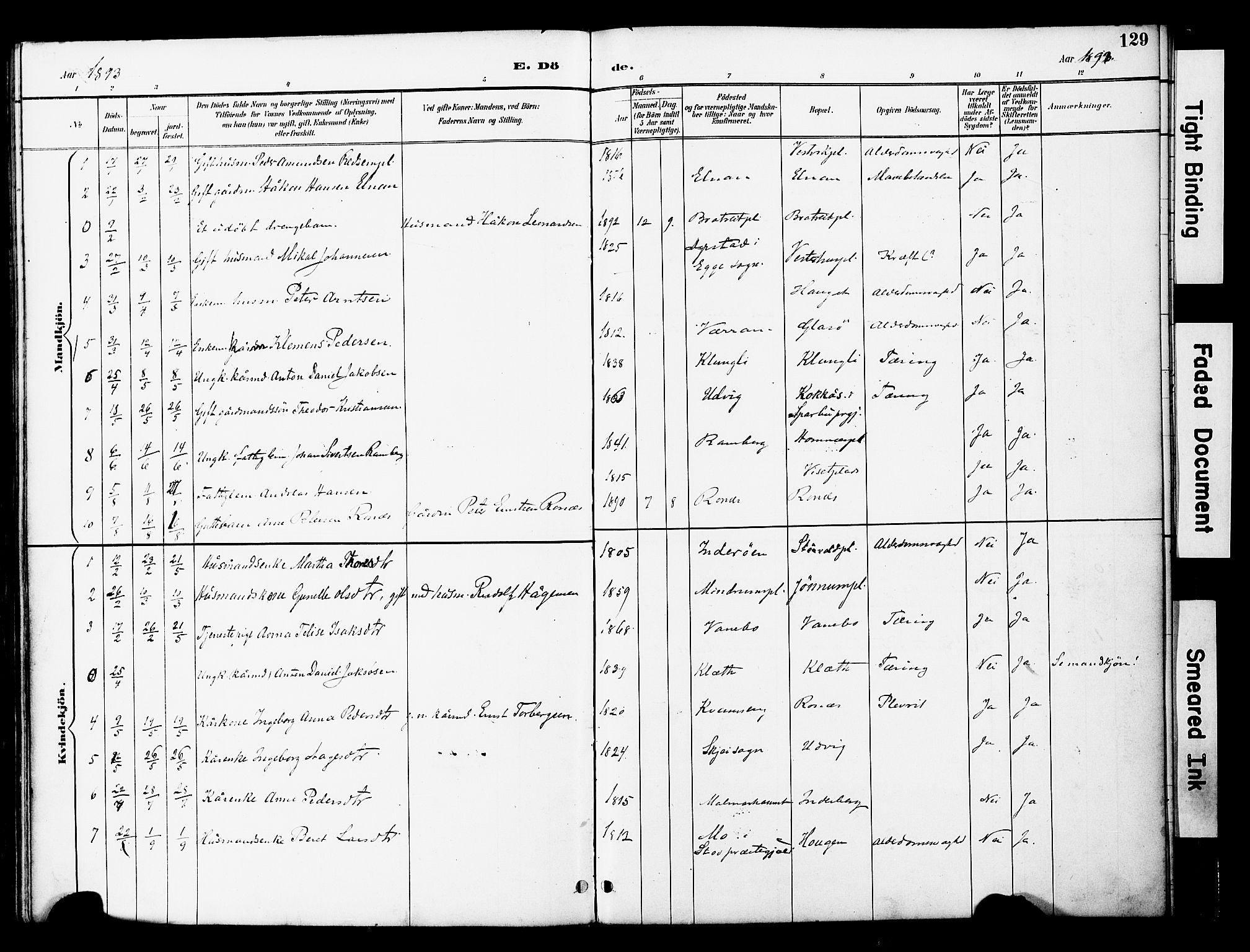 Ministerialprotokoller, klokkerbøker og fødselsregistre - Nord-Trøndelag, SAT/A-1458/741/L0396: Ministerialbok nr. 741A10, 1889-1901, s. 129