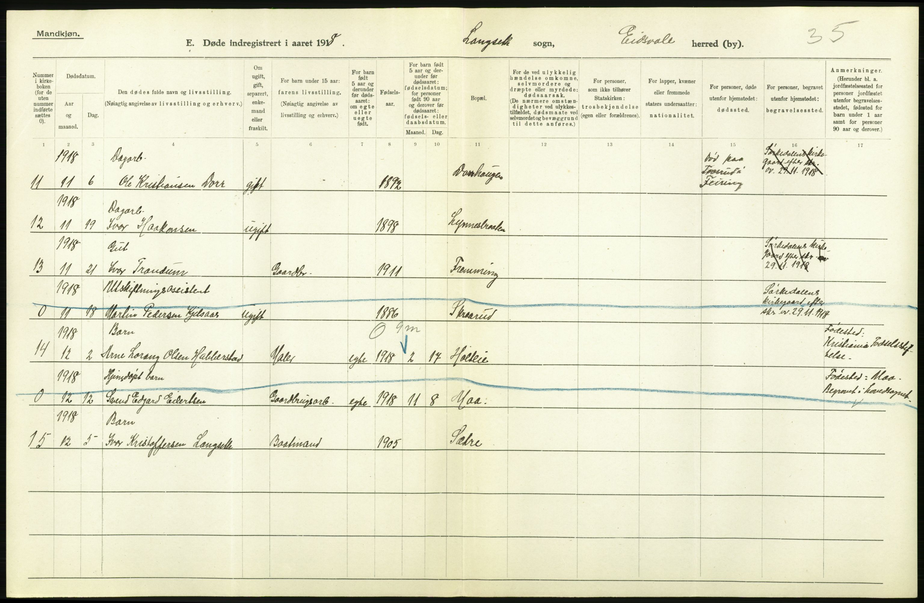 Statistisk sentralbyrå, Sosiodemografiske emner, Befolkning, AV/RA-S-2228/D/Df/Dfb/Dfbh/L0006: Akershus fylke: Døde. Bygder og byer., 1918, s. 258