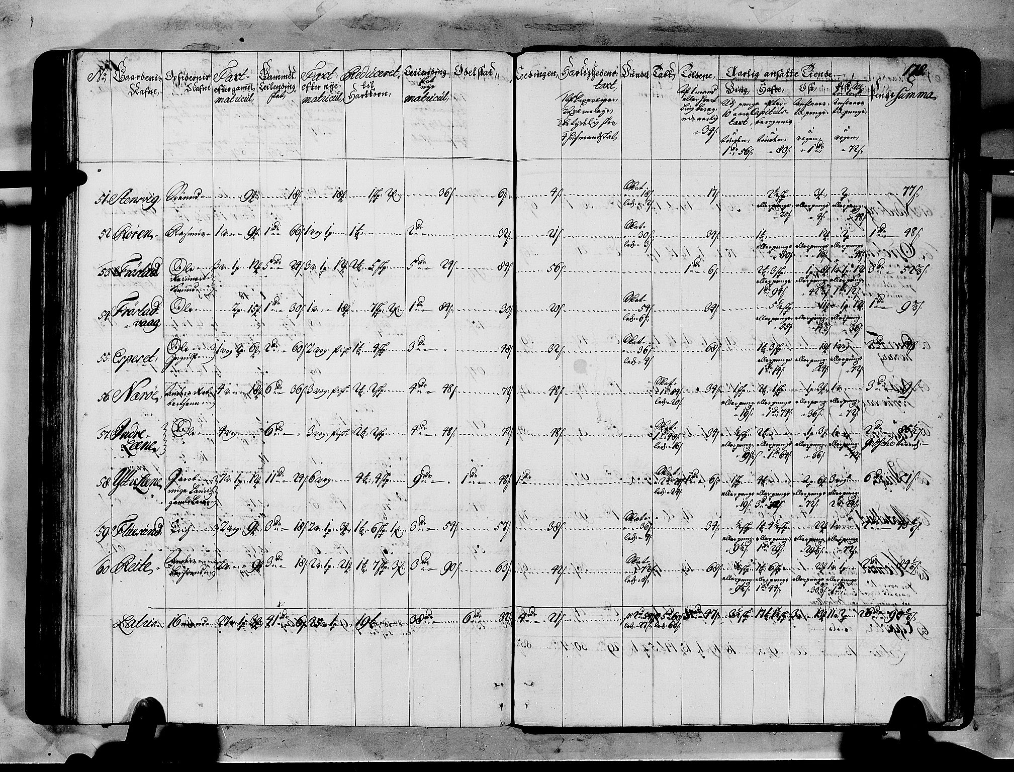 Rentekammeret inntil 1814, Realistisk ordnet avdeling, AV/RA-EA-4070/N/Nb/Nbf/L0151: Sunnmøre matrikkelprotokoll, 1724, s. 182