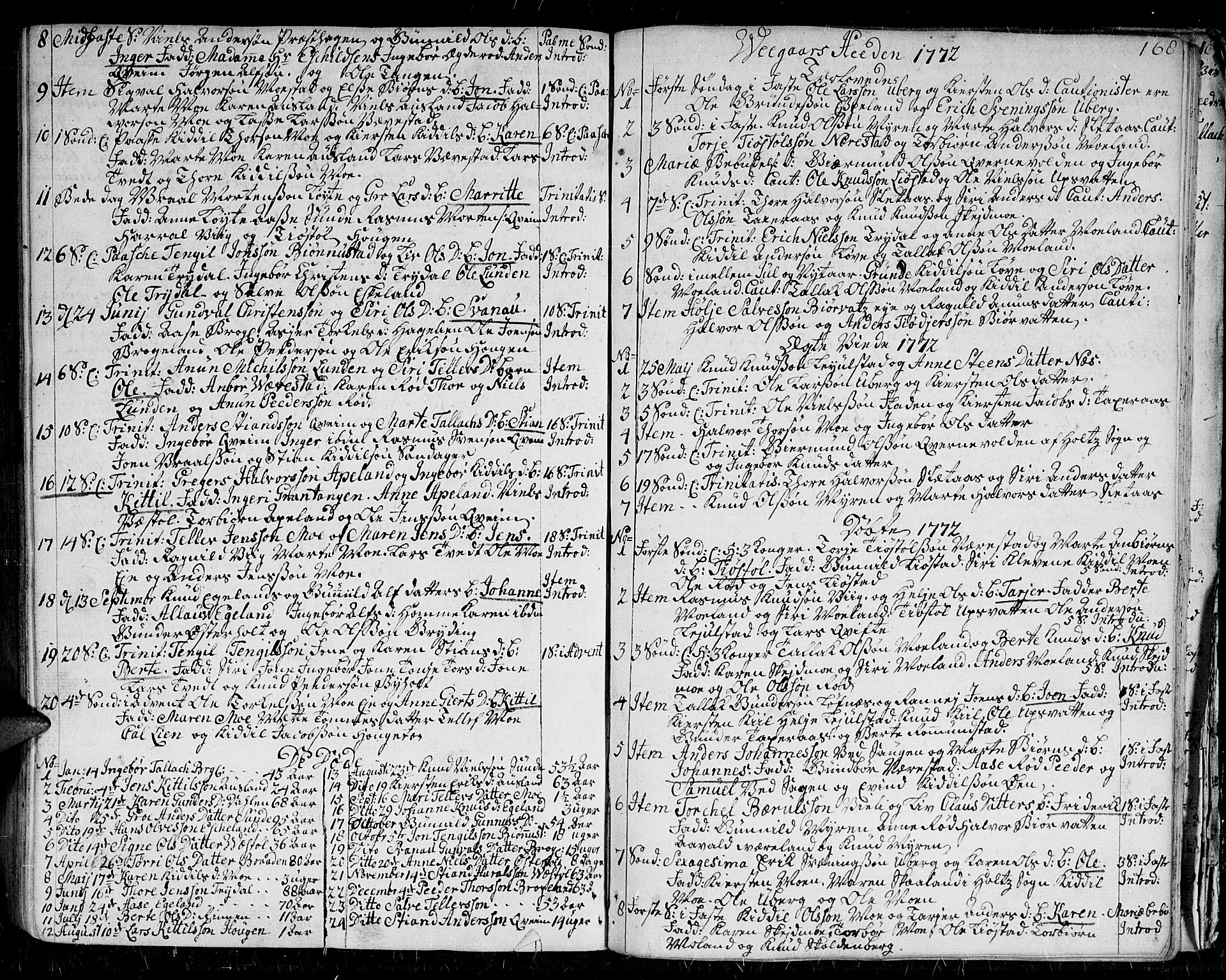 Gjerstad sokneprestkontor, AV/SAK-1111-0014/F/Fa/Faa/L0002: Ministerialbok nr. A 2, 1717-1779, s. 168