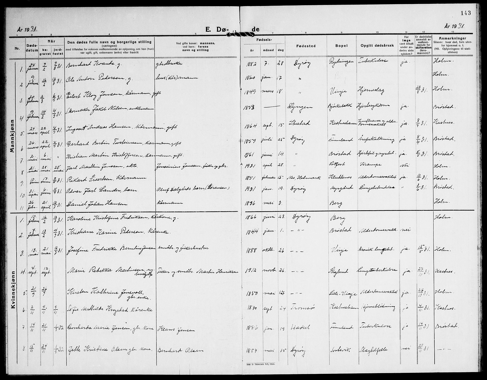 Tranøy sokneprestkontor, AV/SATØ-S-1313/I/Ia/Iab/L0016klokker: Klokkerbok nr. 16, 1930-1945, s. 143