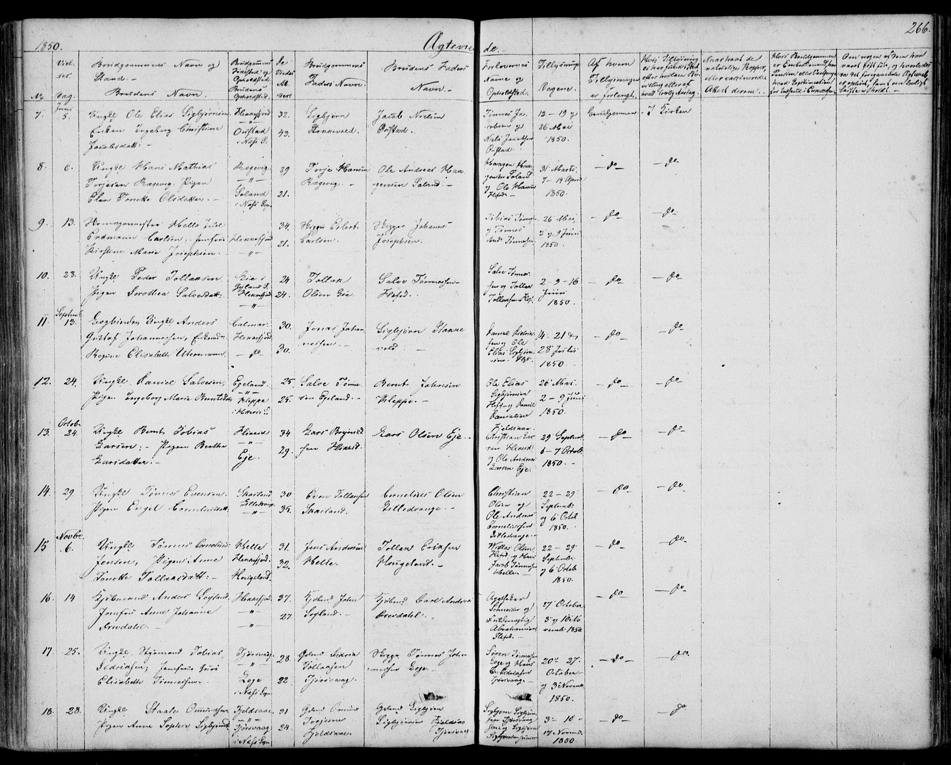 Flekkefjord sokneprestkontor, AV/SAK-1111-0012/F/Fb/Fbc/L0005: Klokkerbok nr. B 5, 1846-1866, s. 266