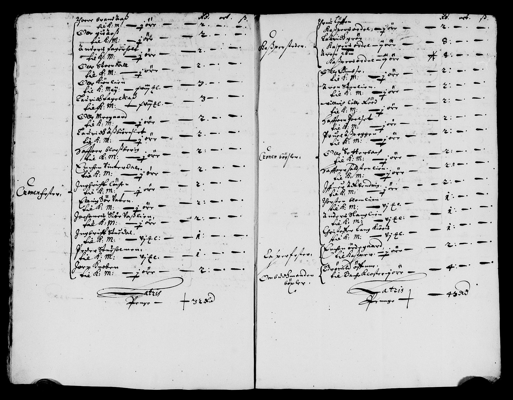 Rentekammeret inntil 1814, Reviderte regnskaper, Lensregnskaper, AV/RA-EA-5023/R/Rb/Rbw/L0143: Trondheim len, 1660-1661