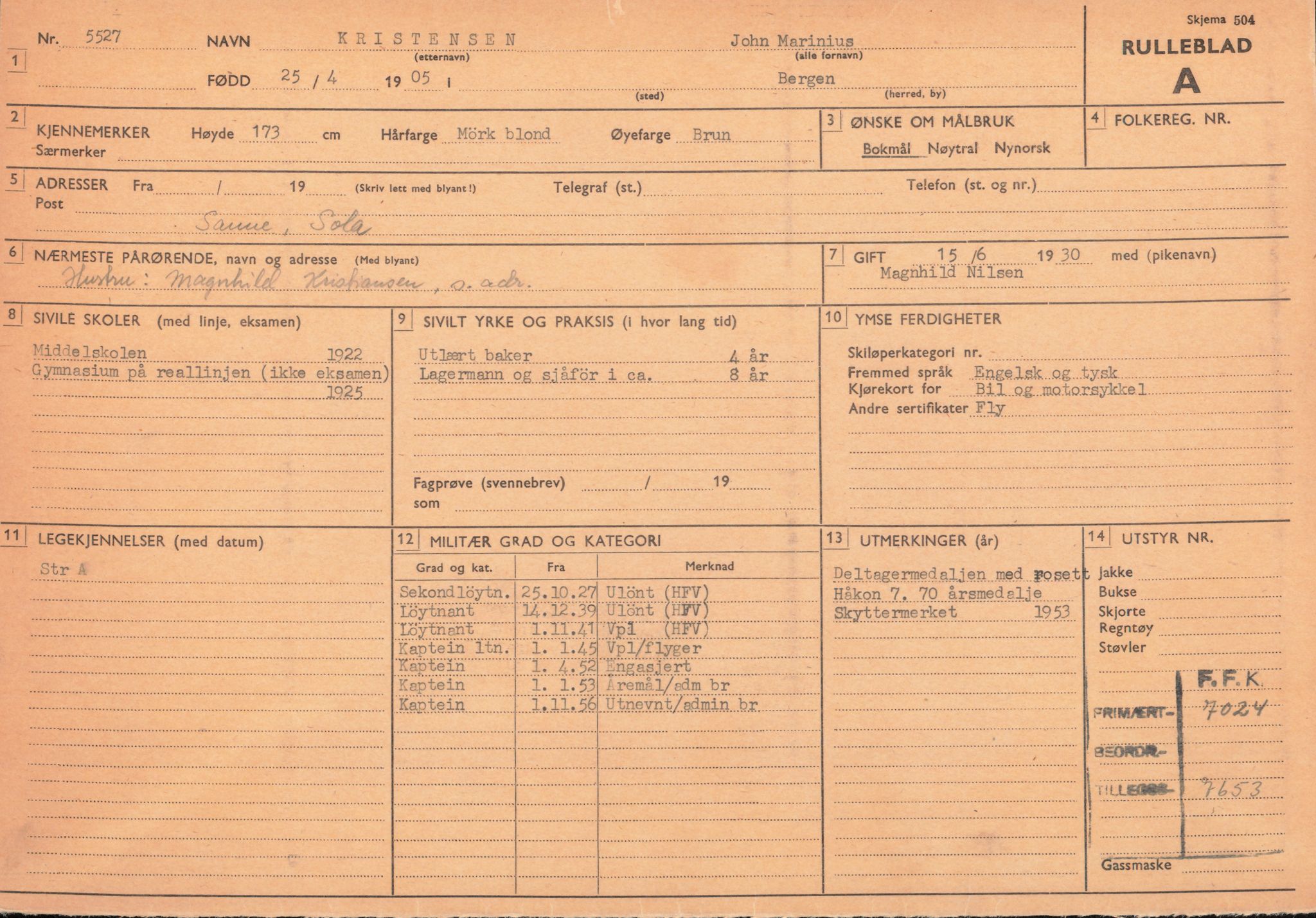 Forsvaret, Forsvarets overkommando/Luftforsvarsstaben, AV/RA-RAFA-4079/P/Pa/L0013: Personellmapper, 1905, s. 341