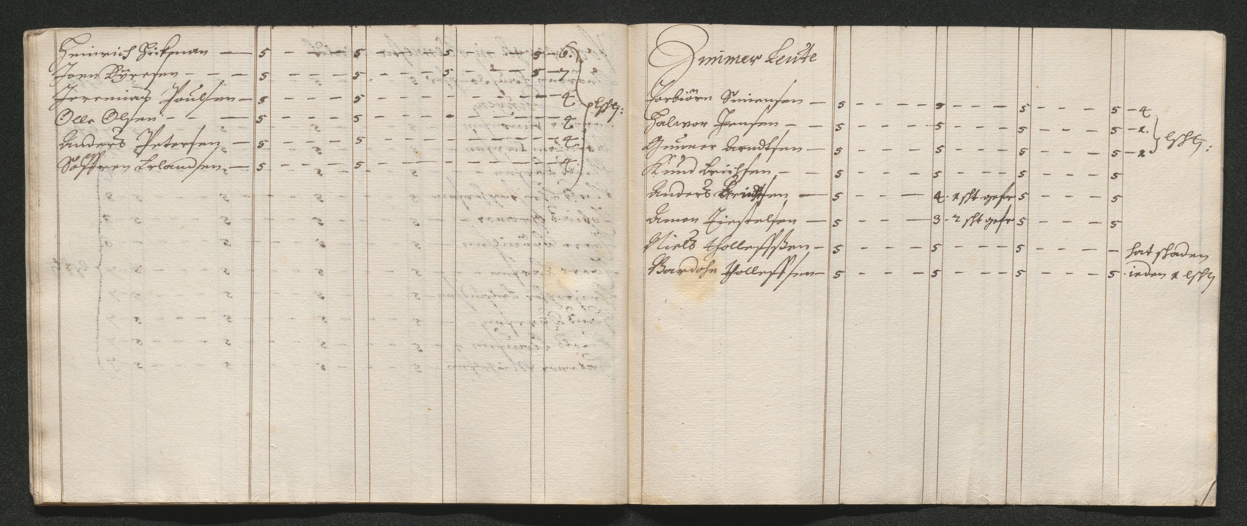 Kongsberg Sølvverk 1623-1816, SAKO/EA-3135/001/D/Dc/Dcd/L0040: Utgiftsregnskap for gruver m.m., 1667, s. 366