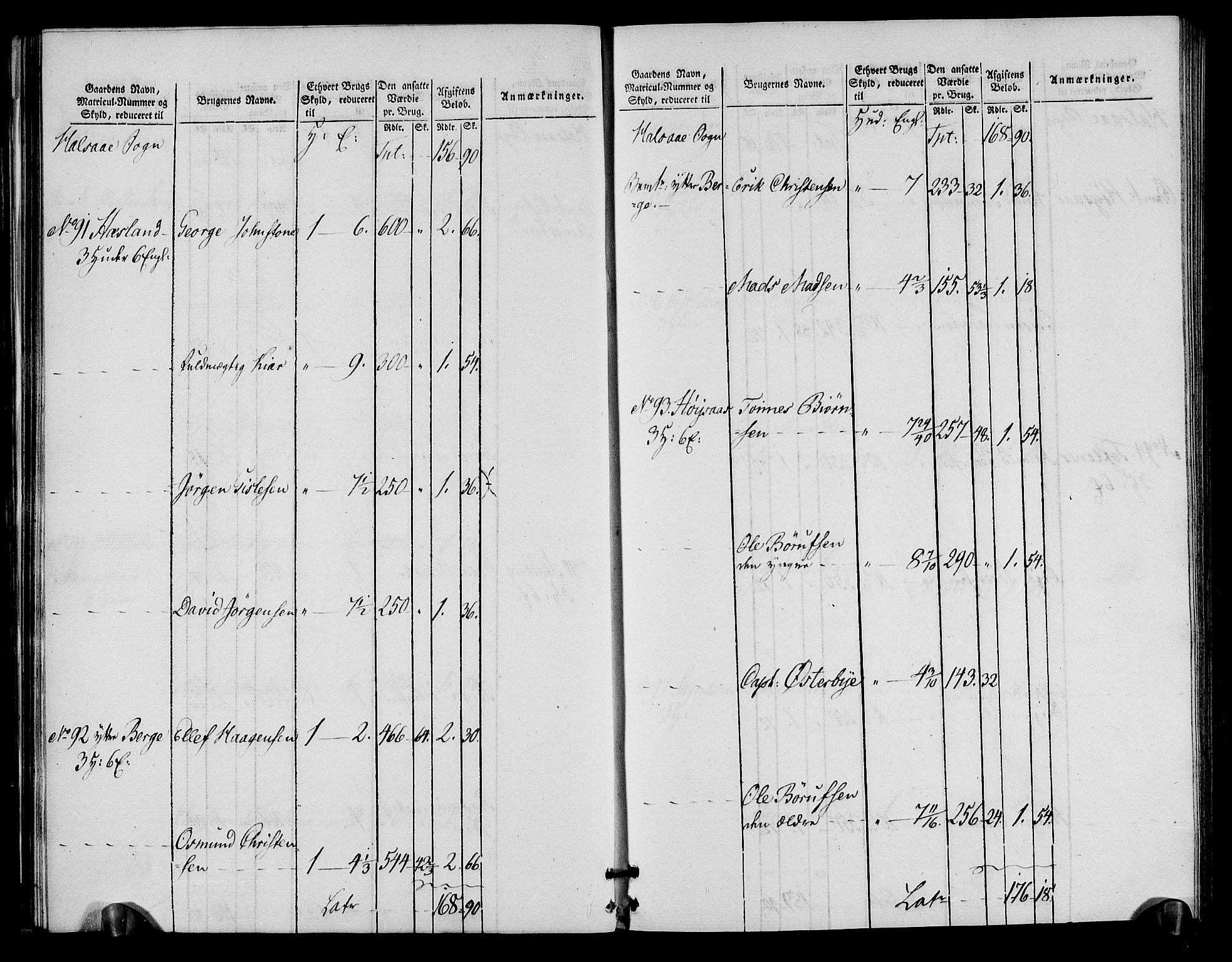 Rentekammeret inntil 1814, Realistisk ordnet avdeling, AV/RA-EA-4070/N/Ne/Nea/L0090: Mandal fogderi. Oppebørselsregister, 1803-1804, s. 29