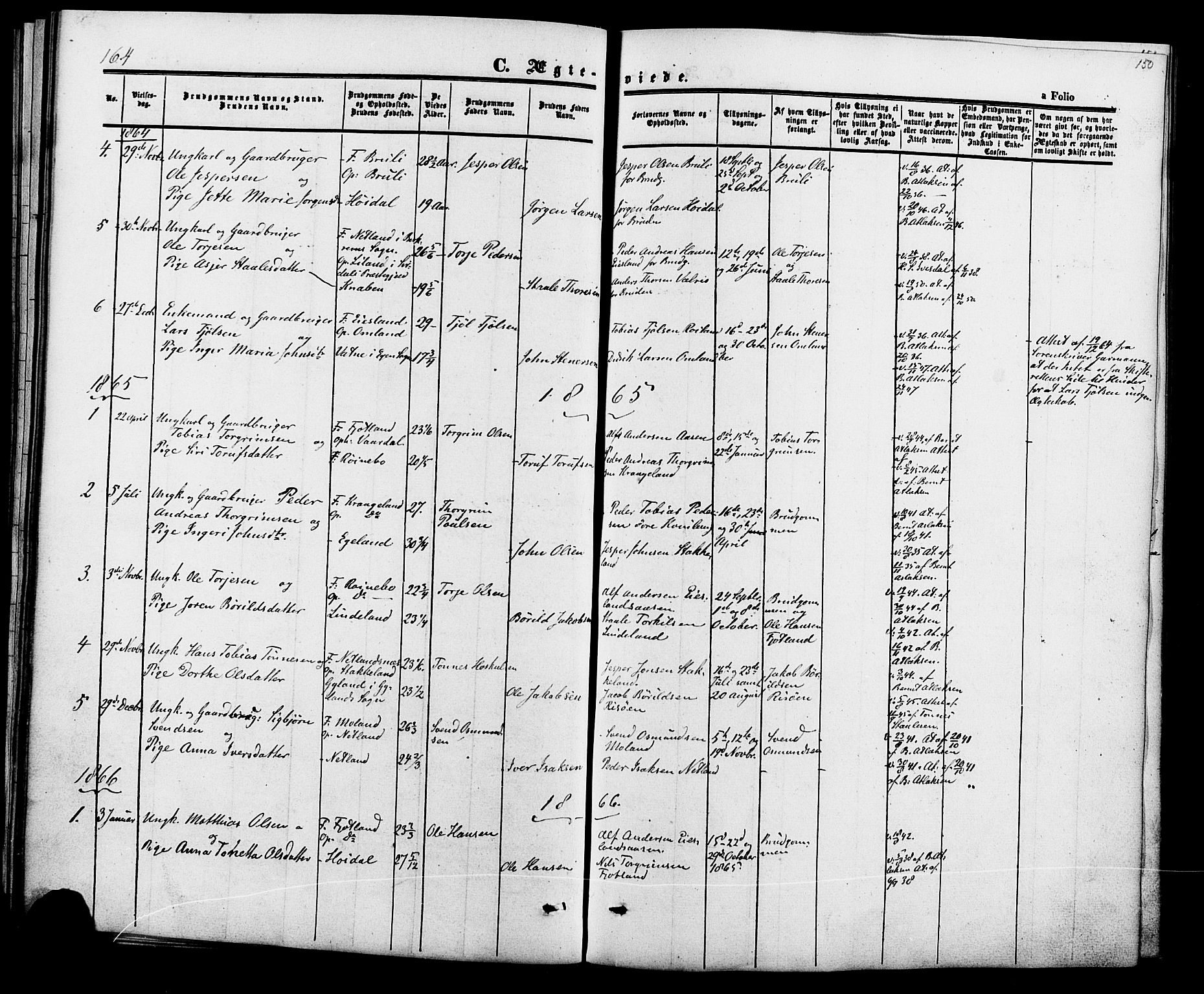 Fjotland sokneprestkontor, AV/SAK-1111-0010/F/Fa/L0001: Ministerialbok nr. A 1, 1850-1879, s. 150