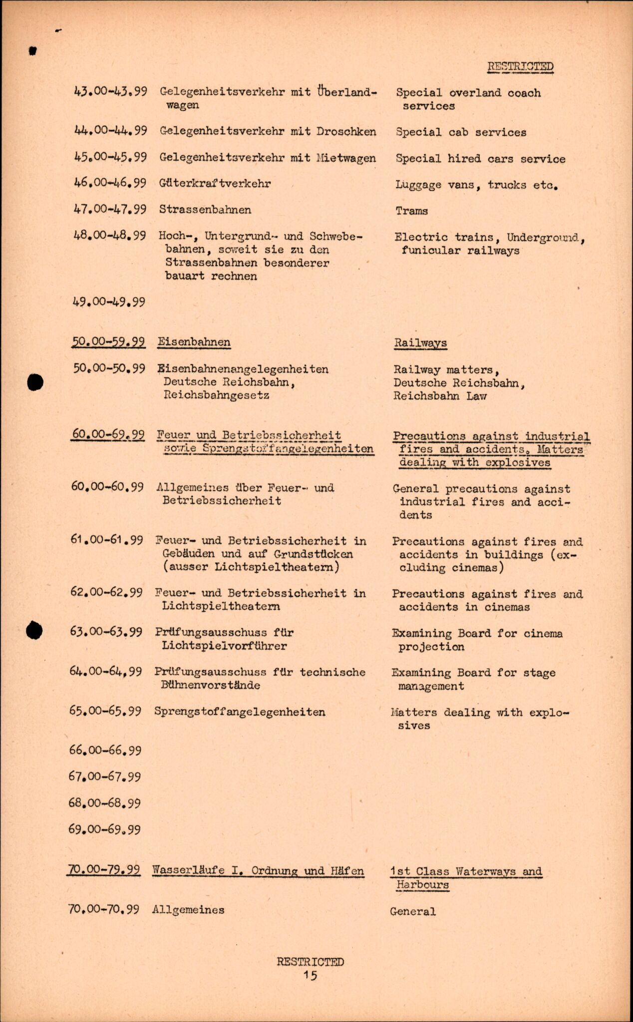 Forsvarets Overkommando. 2 kontor. Arkiv 11.4. Spredte tyske arkivsaker, AV/RA-RAFA-7031/D/Dar/Darc/L0016: FO.II, 1945, s. 787