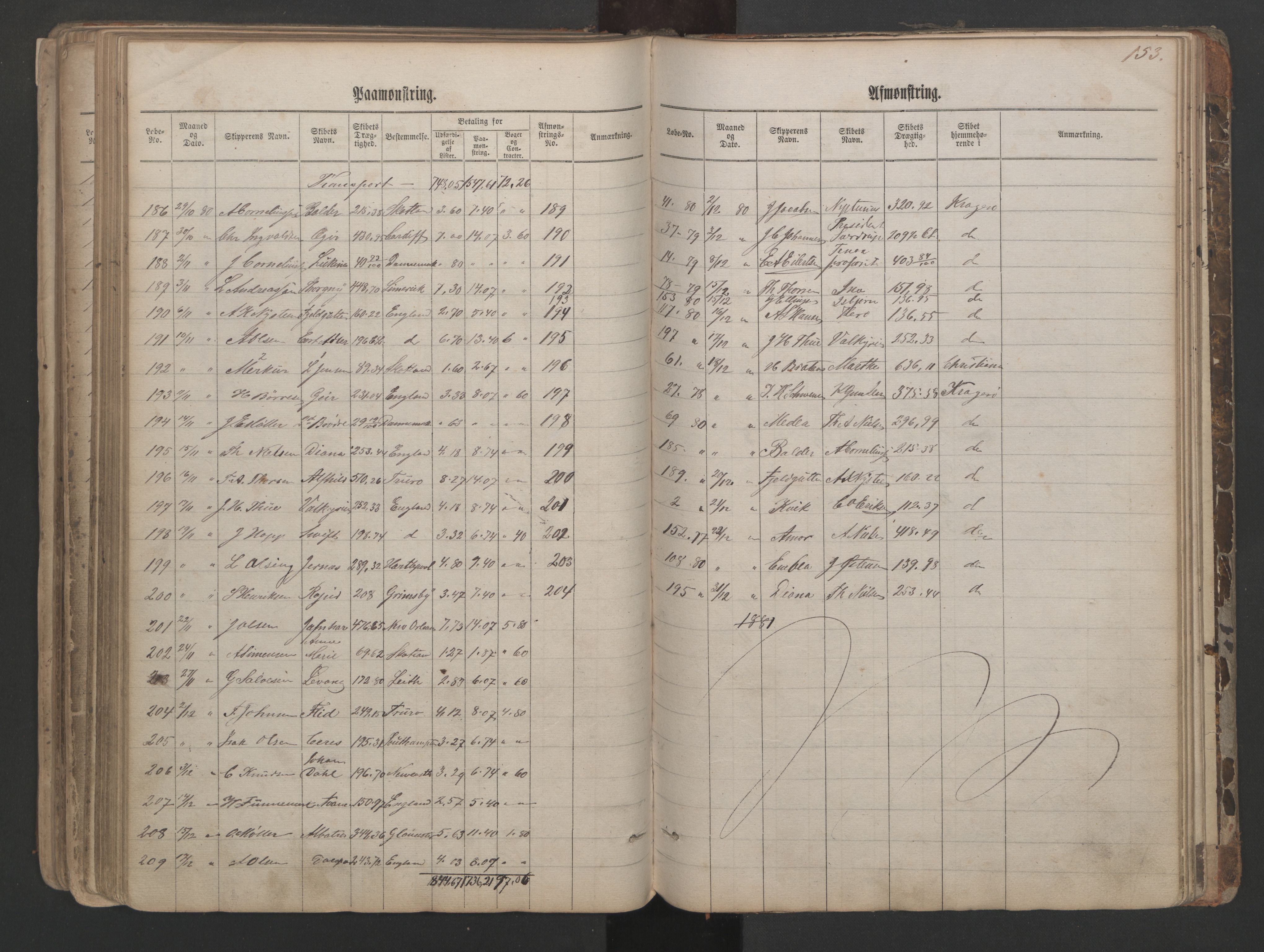 Kragerø innrulleringskontor, AV/SAKO-A-830/H/Ha/L0001: Mønstringsjournal, 1860-1884, s. 153