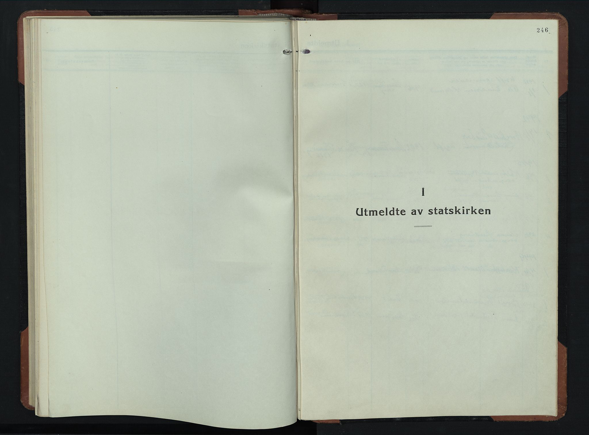 Åsnes prestekontor, SAH/PREST-042/H/Ha/Hab/L0009: Klokkerbok nr. 9, 1930-1954, s. 246