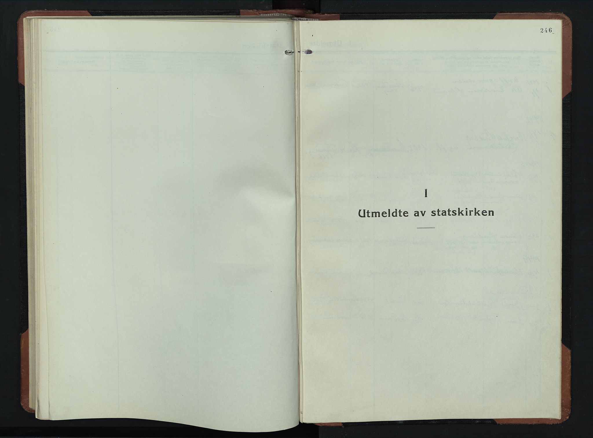 Åsnes prestekontor, AV/SAH-PREST-042/H/Ha/Hab/L0009: Klokkerbok nr. 9, 1930-1954, s. 246
