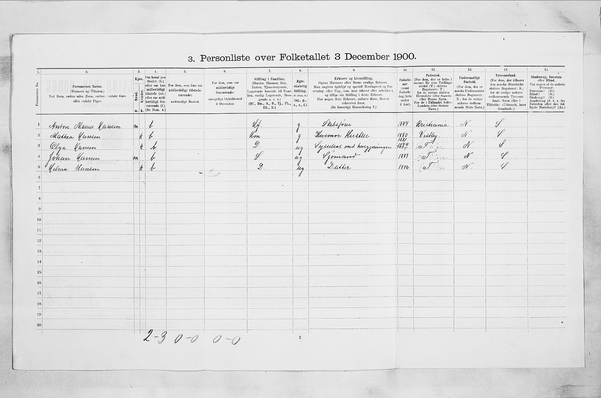 SAO, Folketelling 1900 for 0202 Hvitsten ladested, 1900