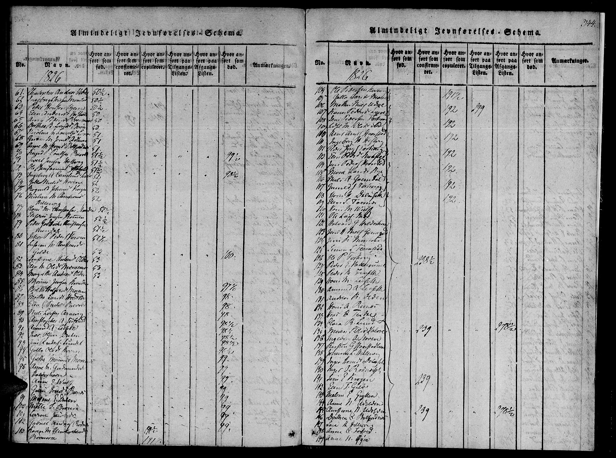 Ministerialprotokoller, klokkerbøker og fødselsregistre - Sør-Trøndelag, SAT/A-1456/655/L0675: Ministerialbok nr. 655A04, 1818-1830, s. 344