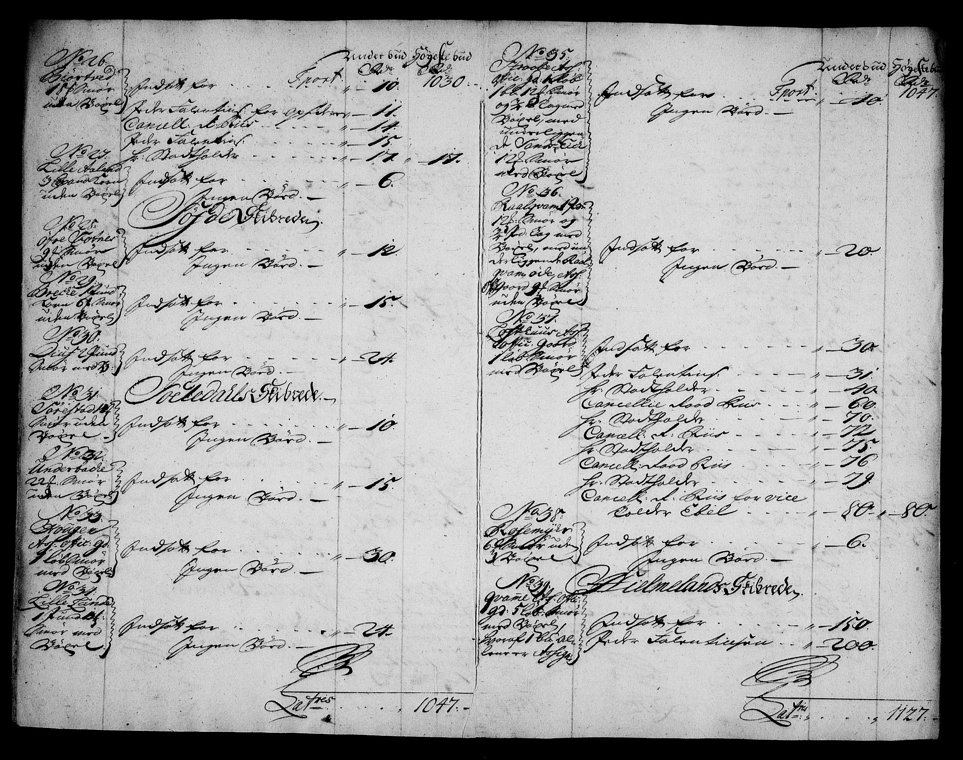 Rentekammeret inntil 1814, Realistisk ordnet avdeling, AV/RA-EA-4070/On/L0005: [Jj 6]: Forskjellige dokumenter om Halsnøy klosters gods, 1697-1770, s. 460