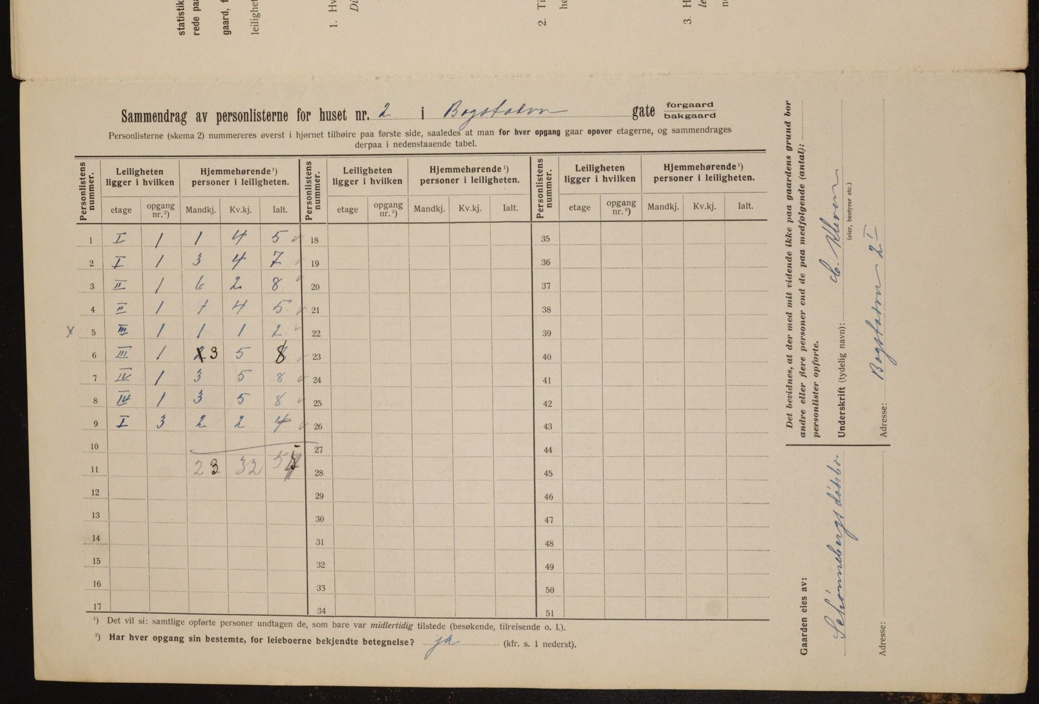 OBA, Kommunal folketelling 1.2.1912 for Kristiania, 1912, s. 6656